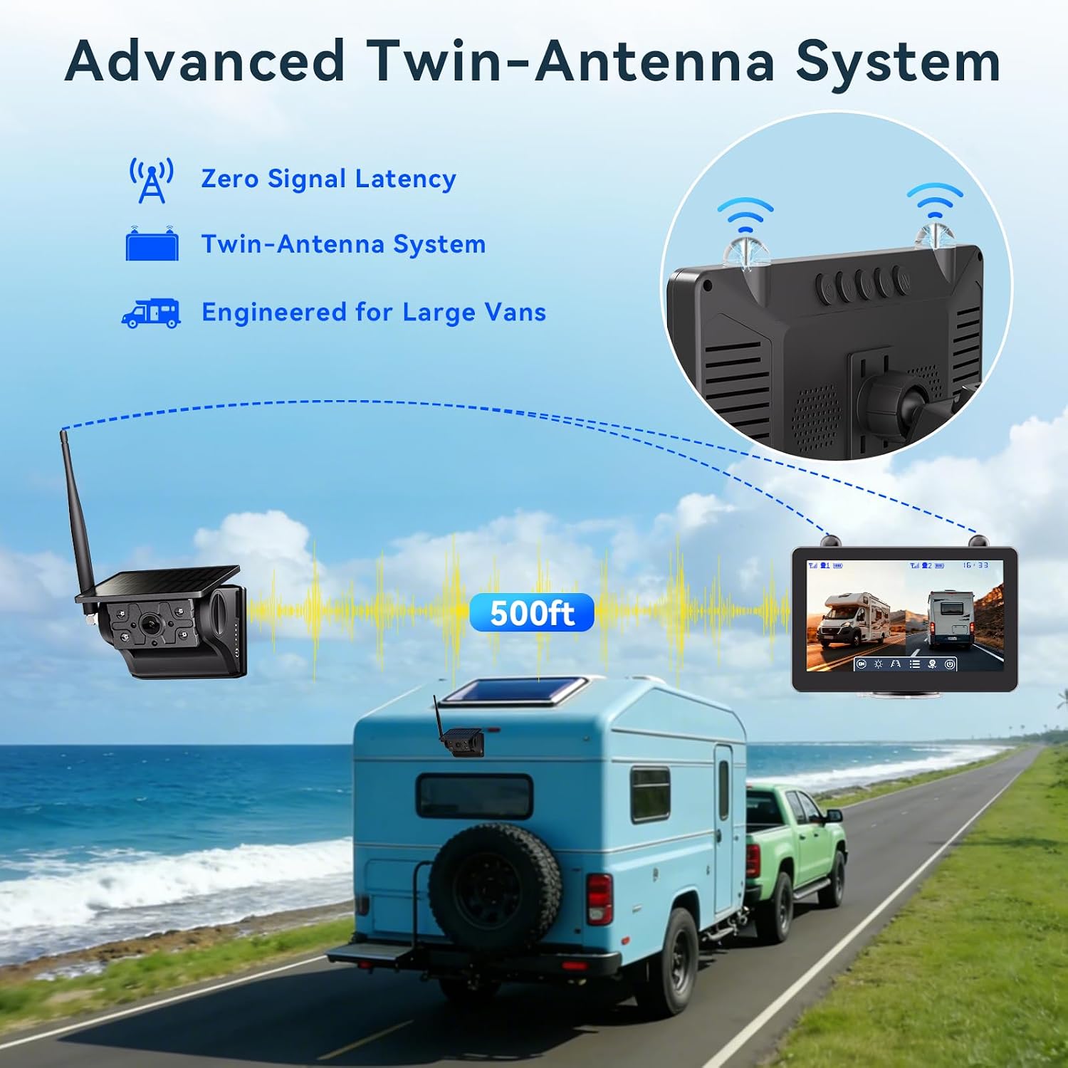 Detalle de Ecoycoa 2 Solar Magnetic Wireless 7" Monitor