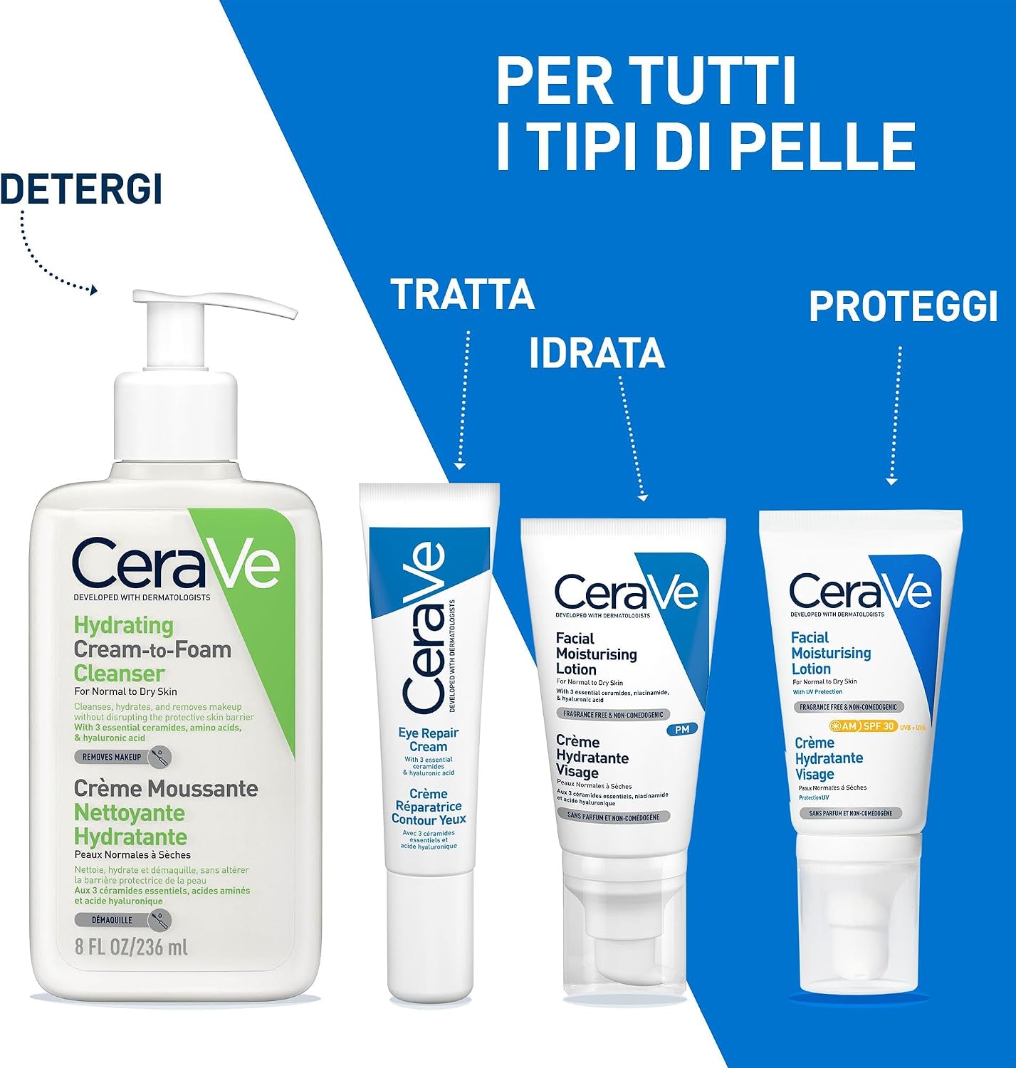 Thumbnail 5 de CeraVe Crema Contorno Occhi Riparatrice – riduce borse e occhiaie, idratante 15 ml