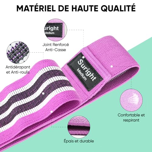 Detalle de Suright Bande Elastique Musculation en Tissu – Bande Élastique Fitness à 3 niveaux