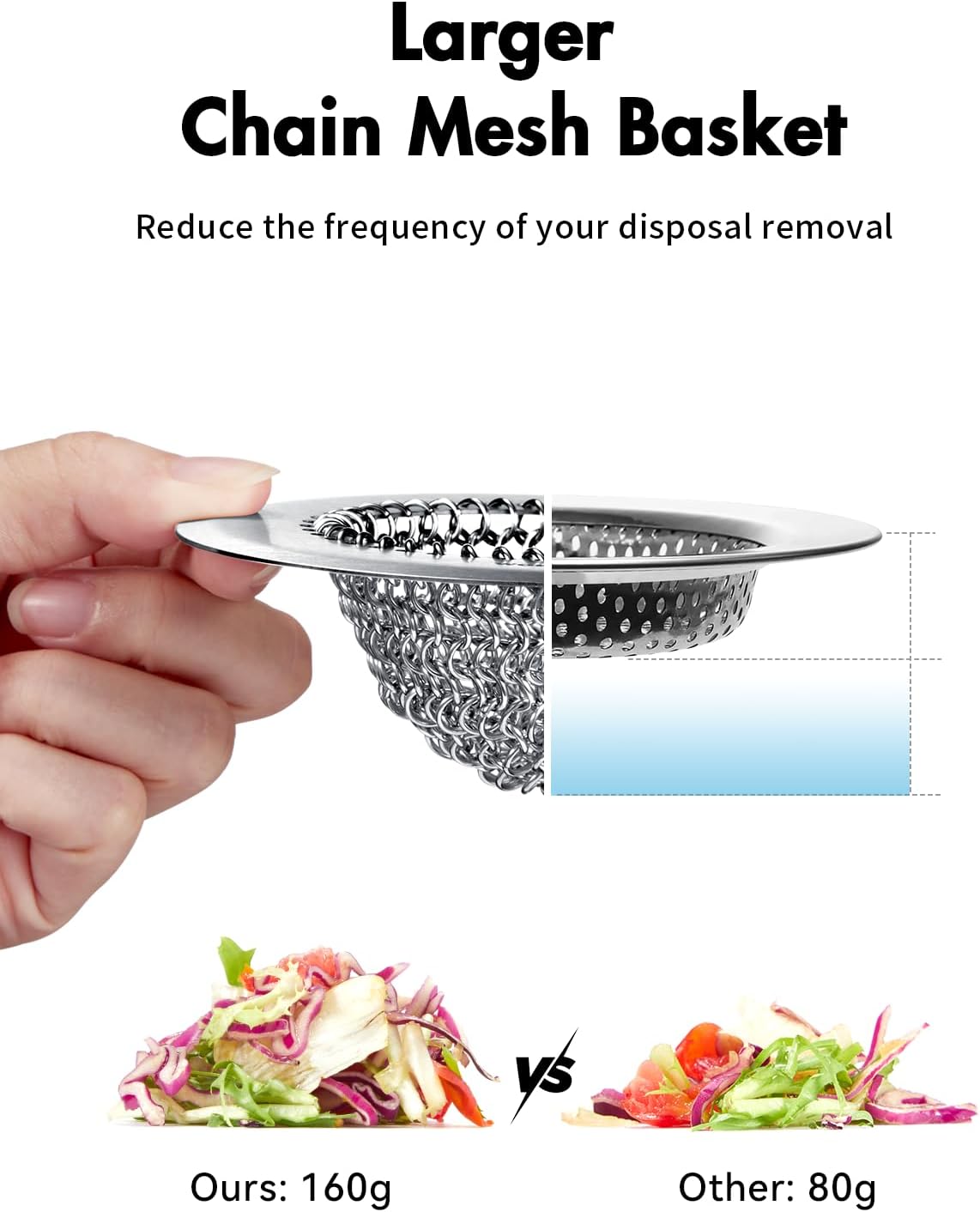 Thumbnail 5 de wokdada Revolutionary Sink Strainer