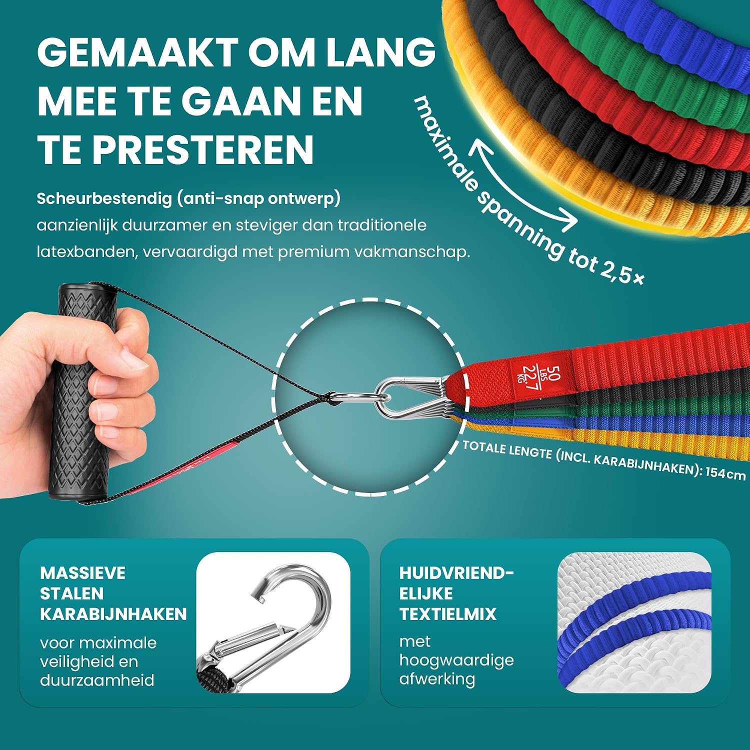 Thumbnail 3 de BeMaxx 2) Fabric Resistance Band Set met 5 tubes en deuranker