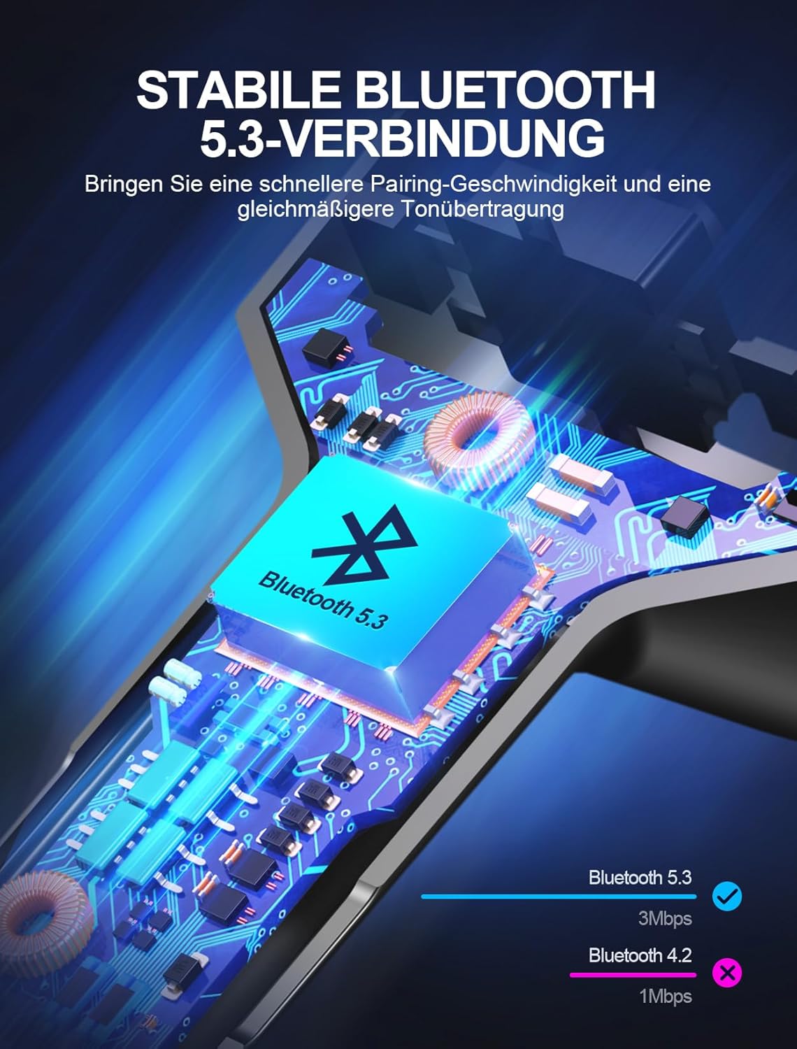 Thumbnail 4 de Mohard Bluetooth FM Transmitter 12–24V