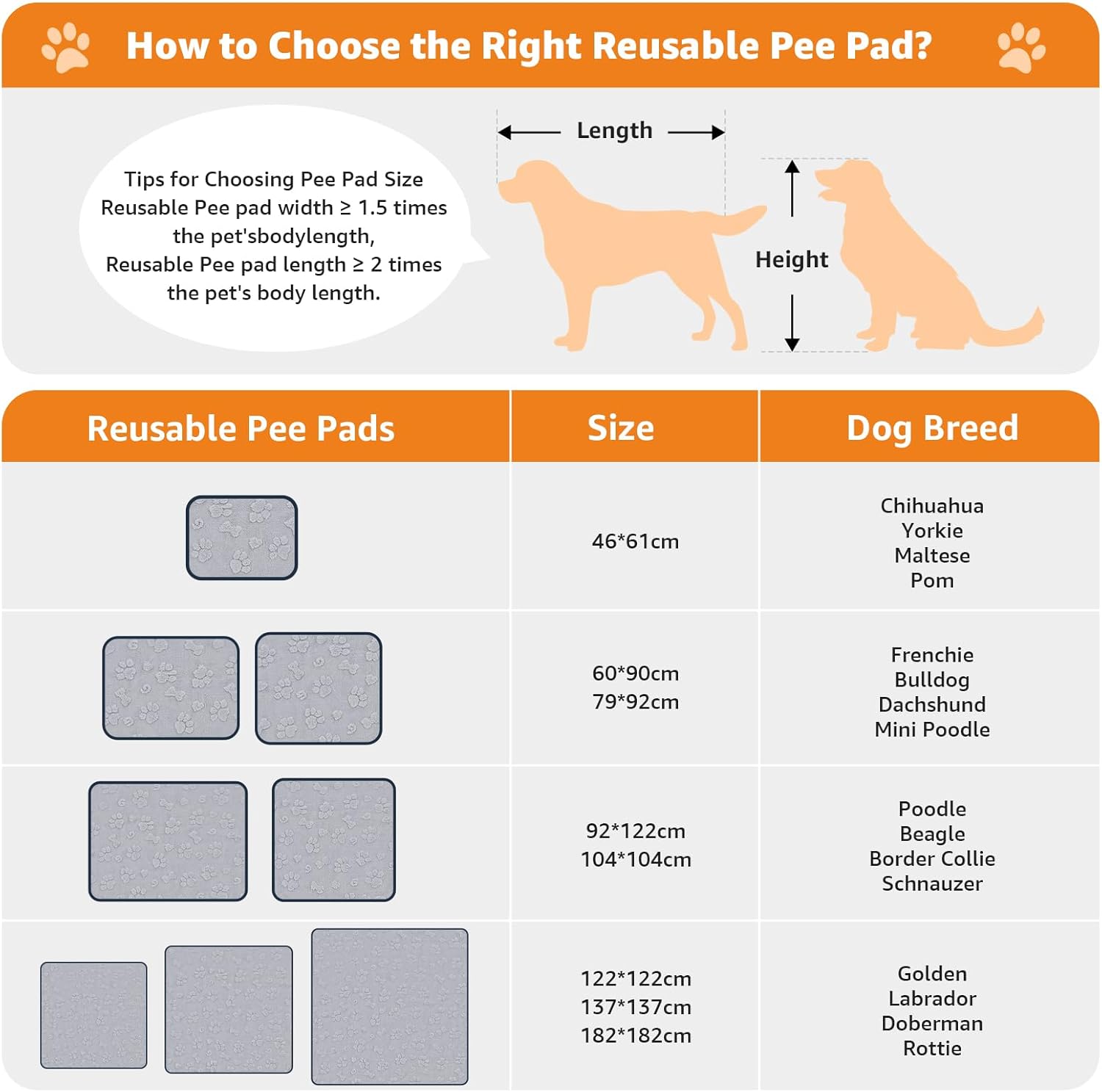 Detalle 2 de PICK FOR LIFE Reusable Dog Training Pads, 2 Pack – 46 x 61 cm (Grey) for Home, Travel and Car