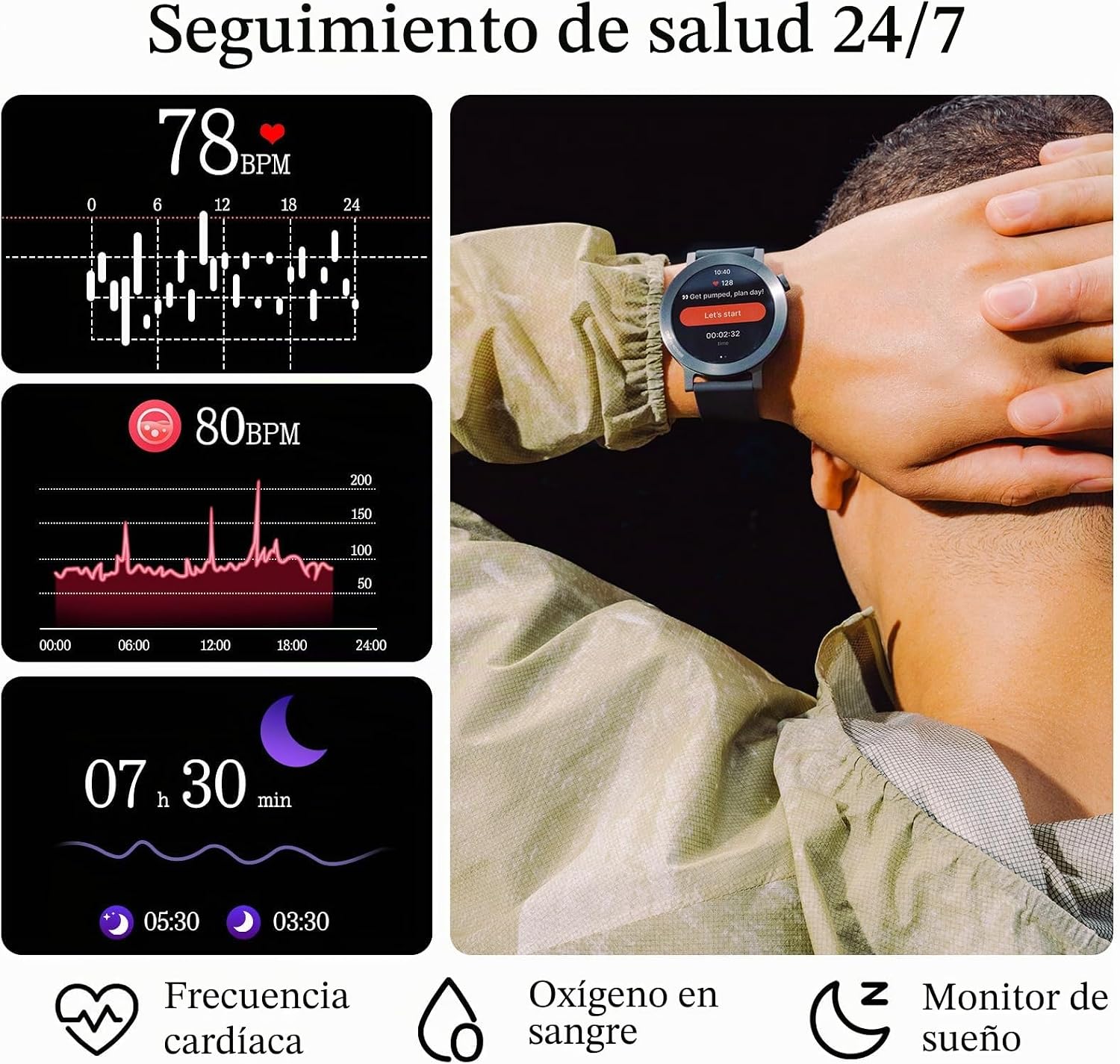 Detalle de CMF by NOTHING Watch 3 Pro: Reloj inteligente con pantalla AMOLED y GPS de doble banda