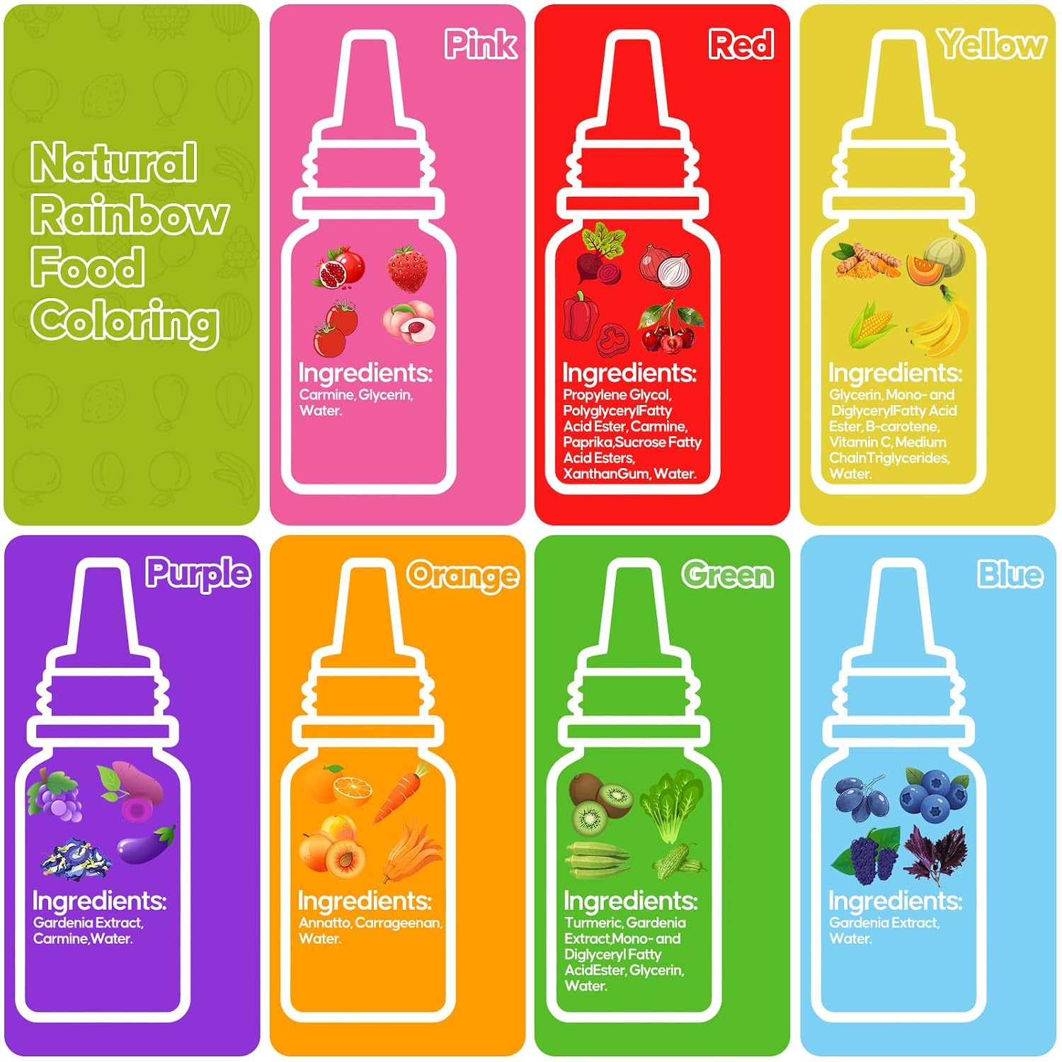 Thumbnail 4 de Nomeca Natural Food Coloring Set, 7 Colors, FD&C Dye-Free for Baking