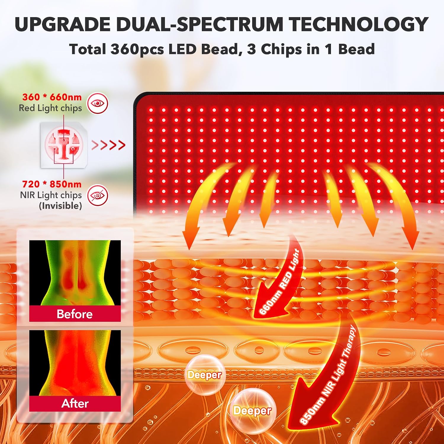 Detalle 2 de Red Light Therapy Pad 31.5" for Pain Relief 🩺