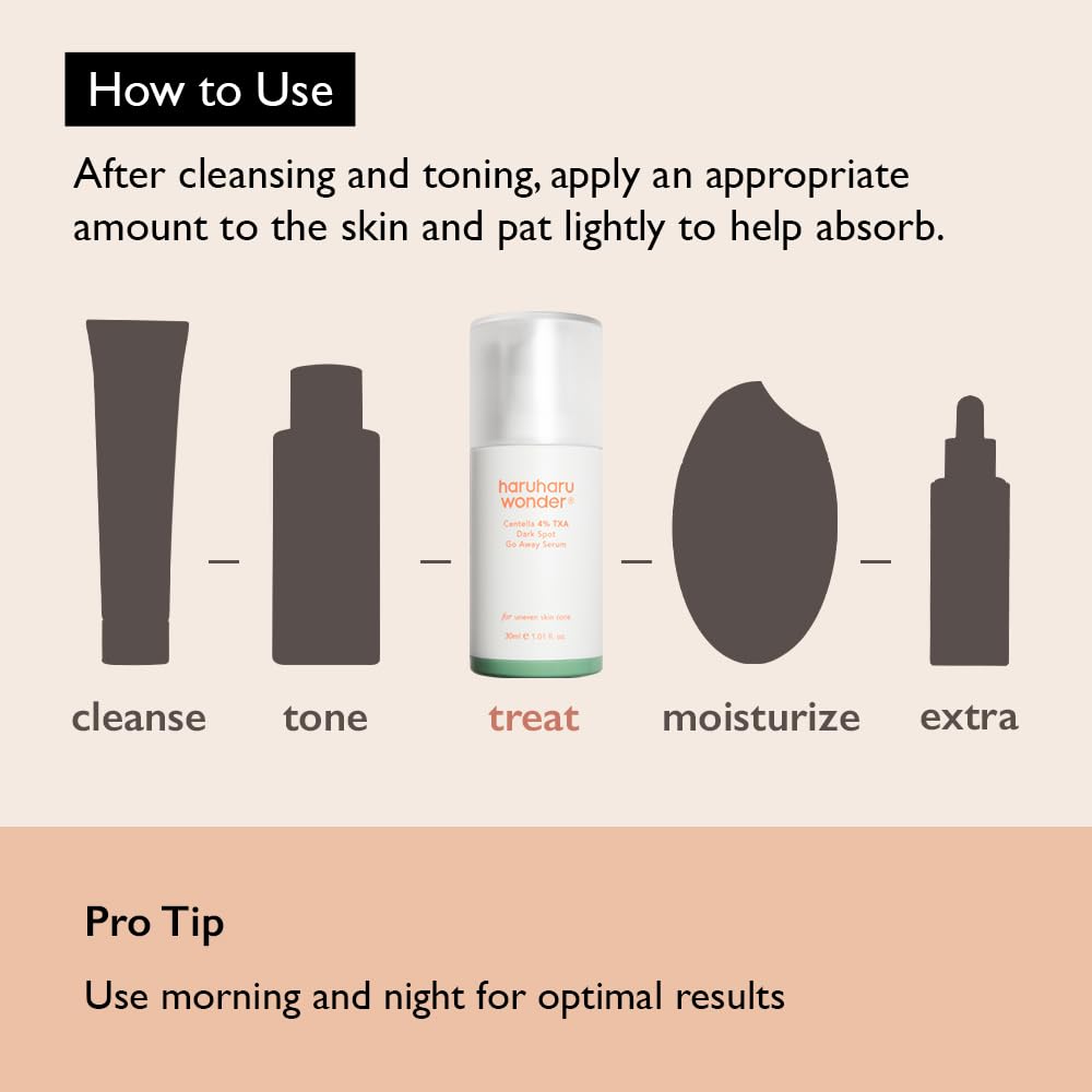 Detalle de Haruharu Wonder Dark Spot Go Away Serum – Centella 4% Tranexamsäure, Vitamin C & Niacinamid (30 ml)
