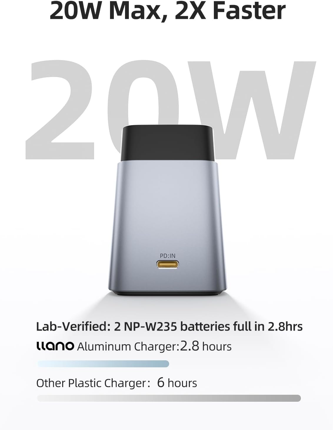 Thumbnail 2 de llano 2-Pack NP-W235 Batteries and 20W Fast Charger Set for Fujifilm GFX100RF, XT5, XT4, VG-XT4, X-S20, GFX100S, GFX50S II