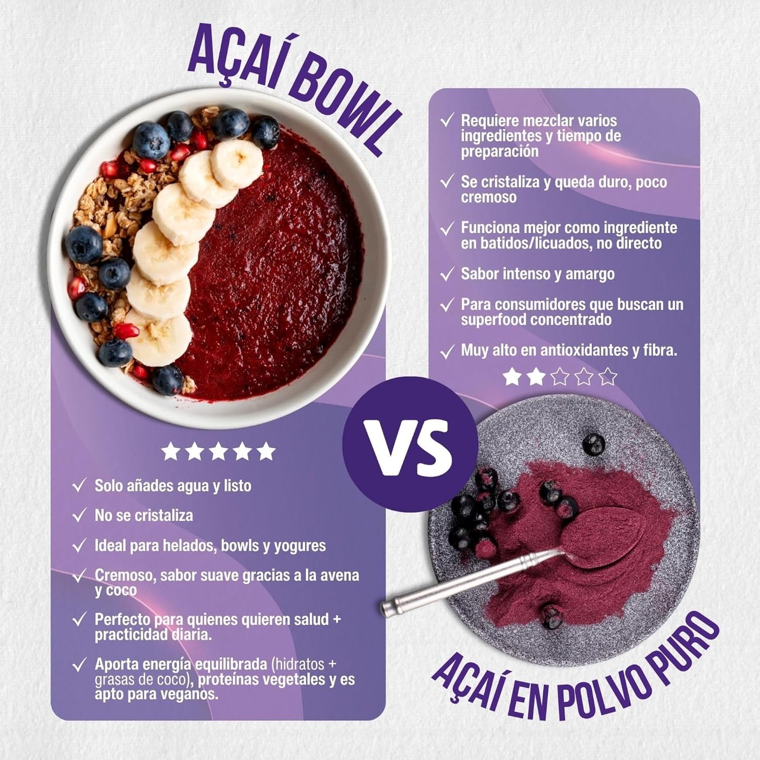 Detalle 2 de Energy Feelings Mix Açaí 500g 🍧
