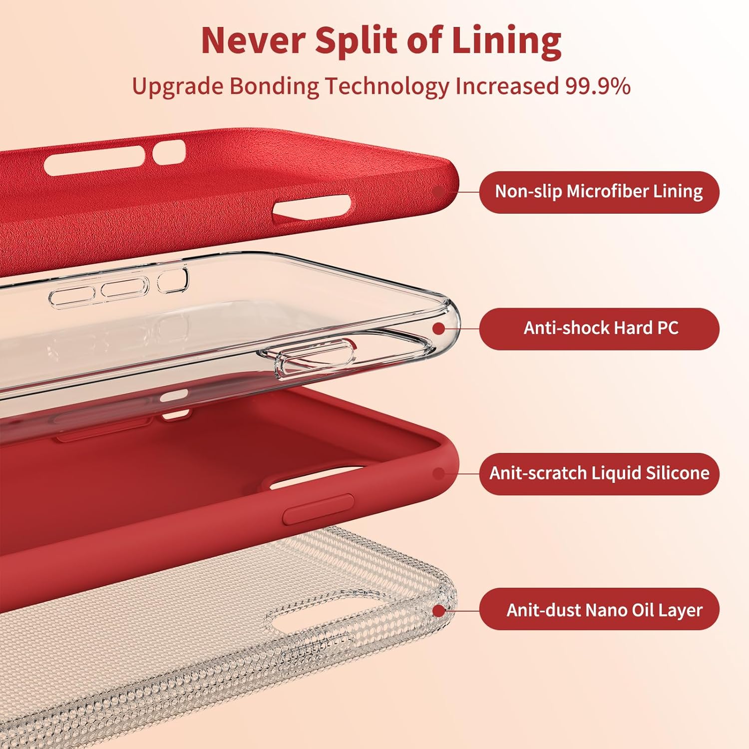 Thumbnail 3 de TAXXOE Liquid Silicone Case for iPhone 11 (6.1in) - Soft Ultra Slim Red