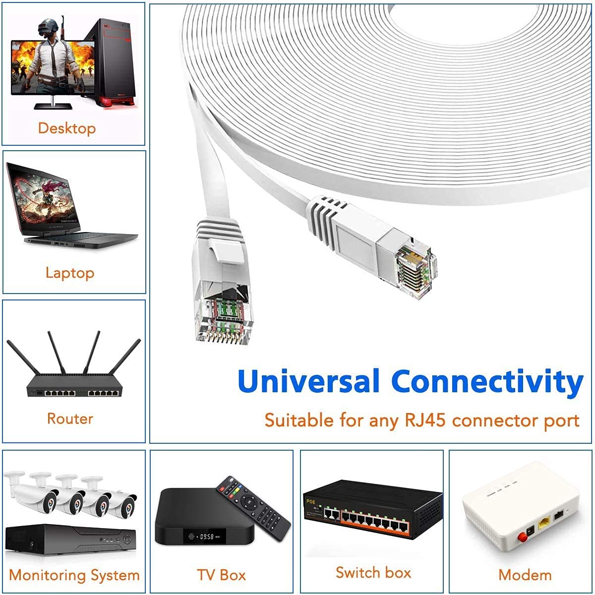 Thumbnail 6 de TBMax Cat6 Ethernet Cable 20m Long, Flat, High-Speed Gigabit RJ45 LAN Network Cable