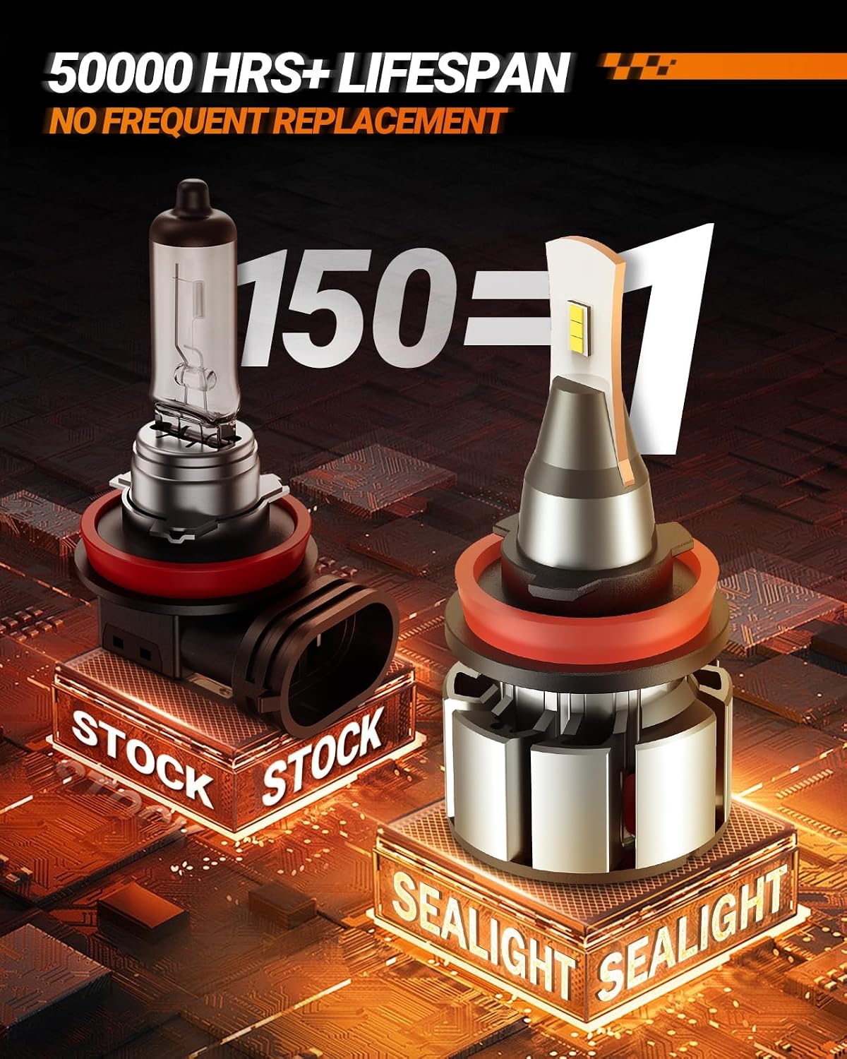Detalle 2 de SEALIGHT H11 LED Bulbs