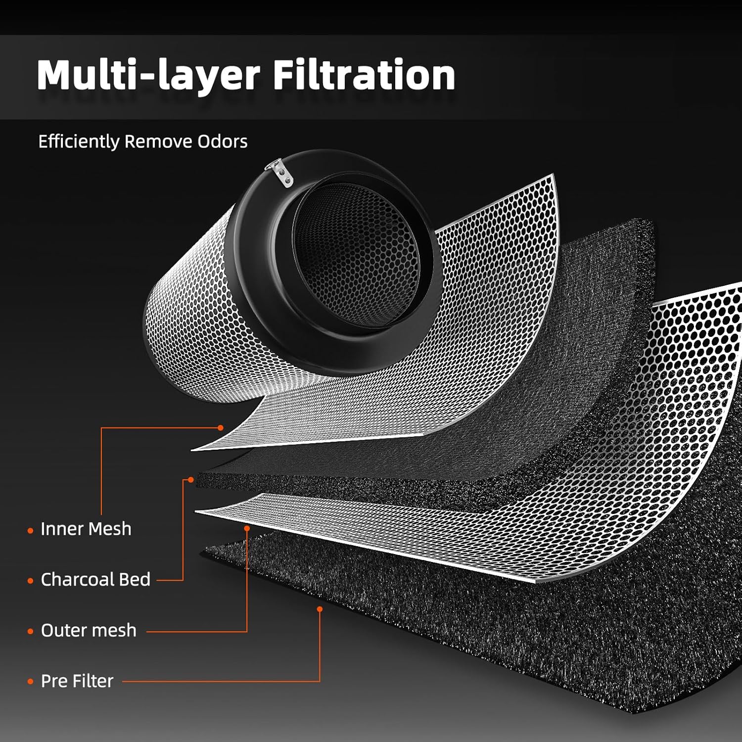 Detalle de Spider Farmer Aktivkohlefilter 100 mm (4 Inch) – Kohlefilter für Rohrventilator & Growzelt zur Geruchskontrolle