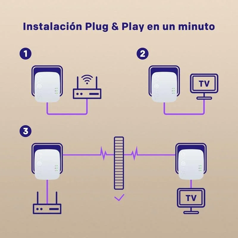 Thumbnail 1 de Adaptador Powerline Strong PL600M AV600 600 Mbps Plug & Play Ethernet
