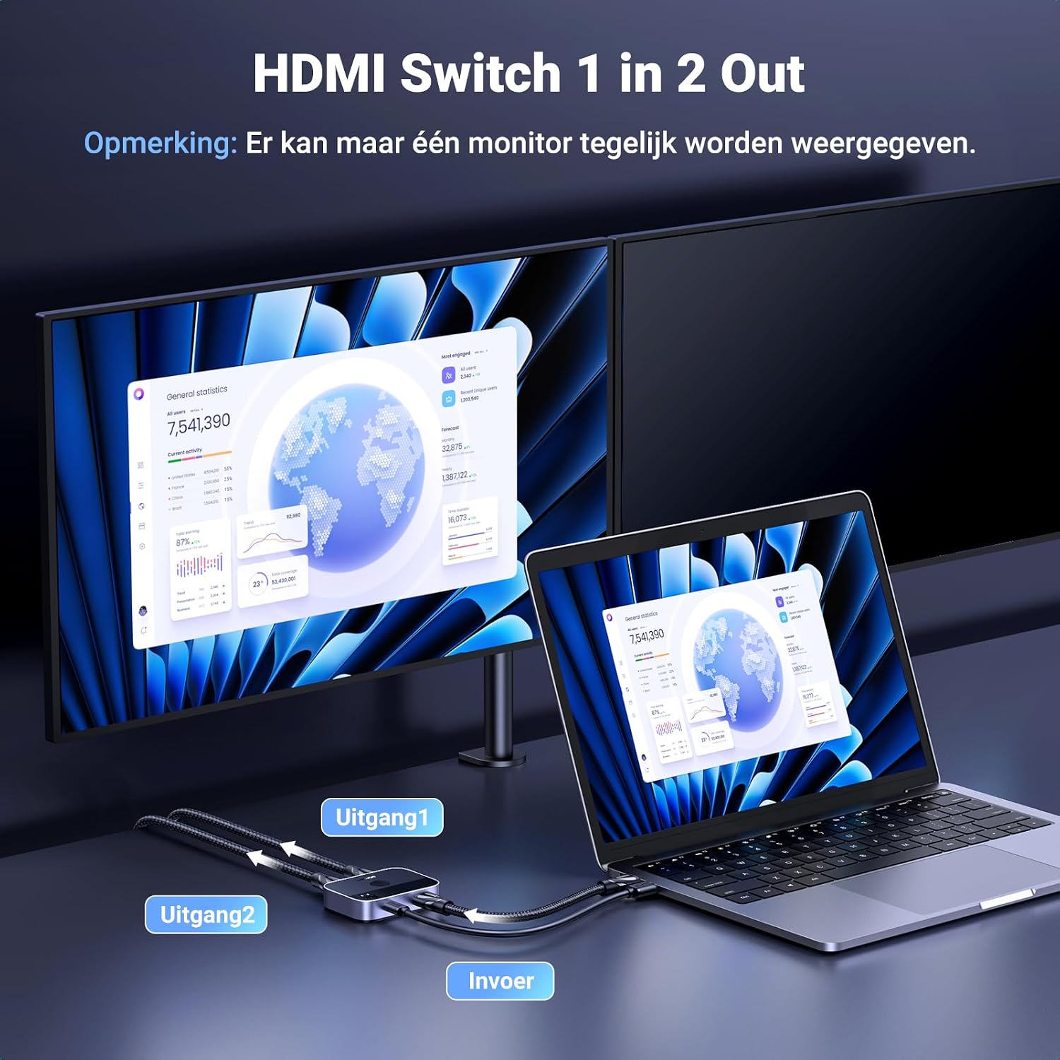Thumbnail 2 de UGREEN HDMI 2.1-switch, bidirectioneel, 8K@60Hz en aluminium behuizing