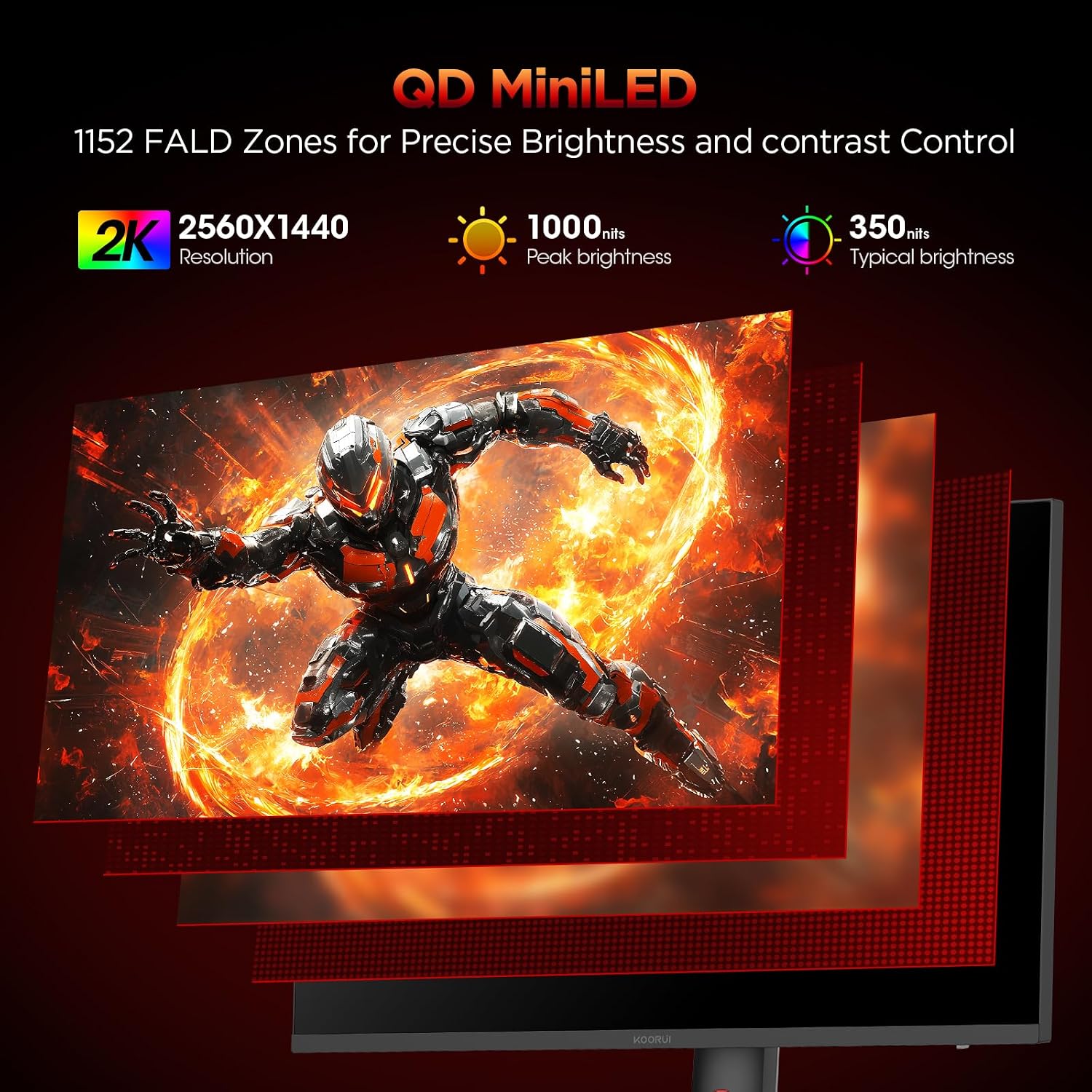 Thumbnail 3 de KOORUI S2721PM 27-Inch Mini-LED IPS Gaming Monitor, QHD, 200Hz, 1ms