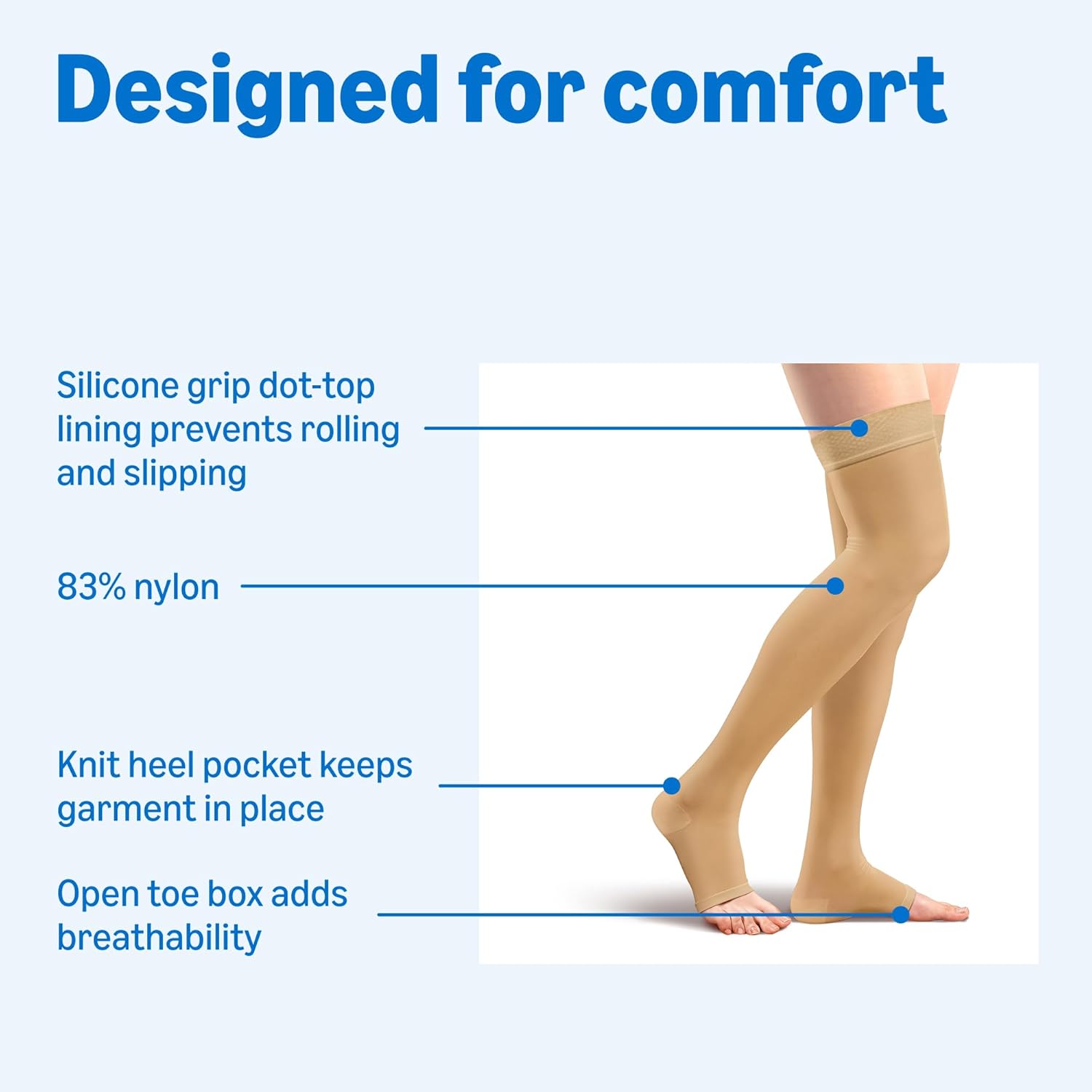 Thumbnail 3 de Amazon Basic Care Compression Stockings, 20-30 mmHg ⚙