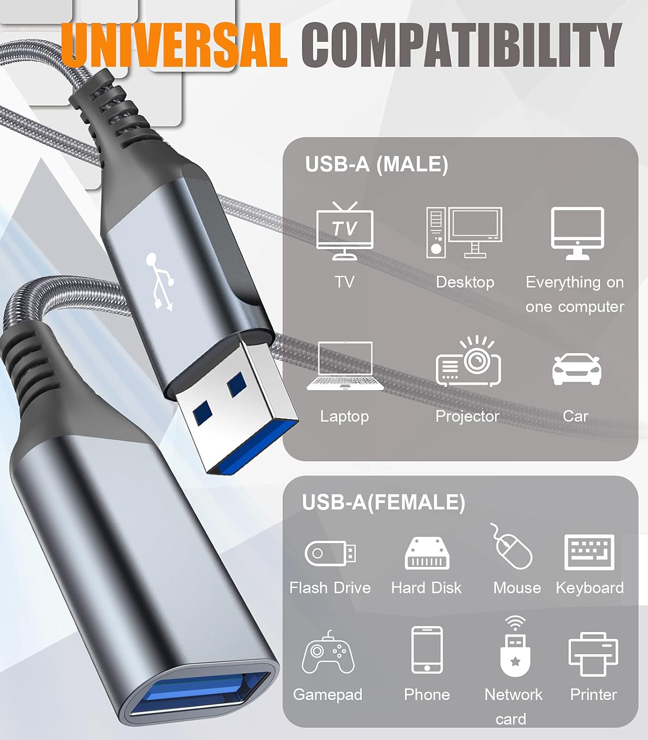 Detalle de AviBrex 5m USB 3.0 Extension Cable, USB-A Male to Female, Grey