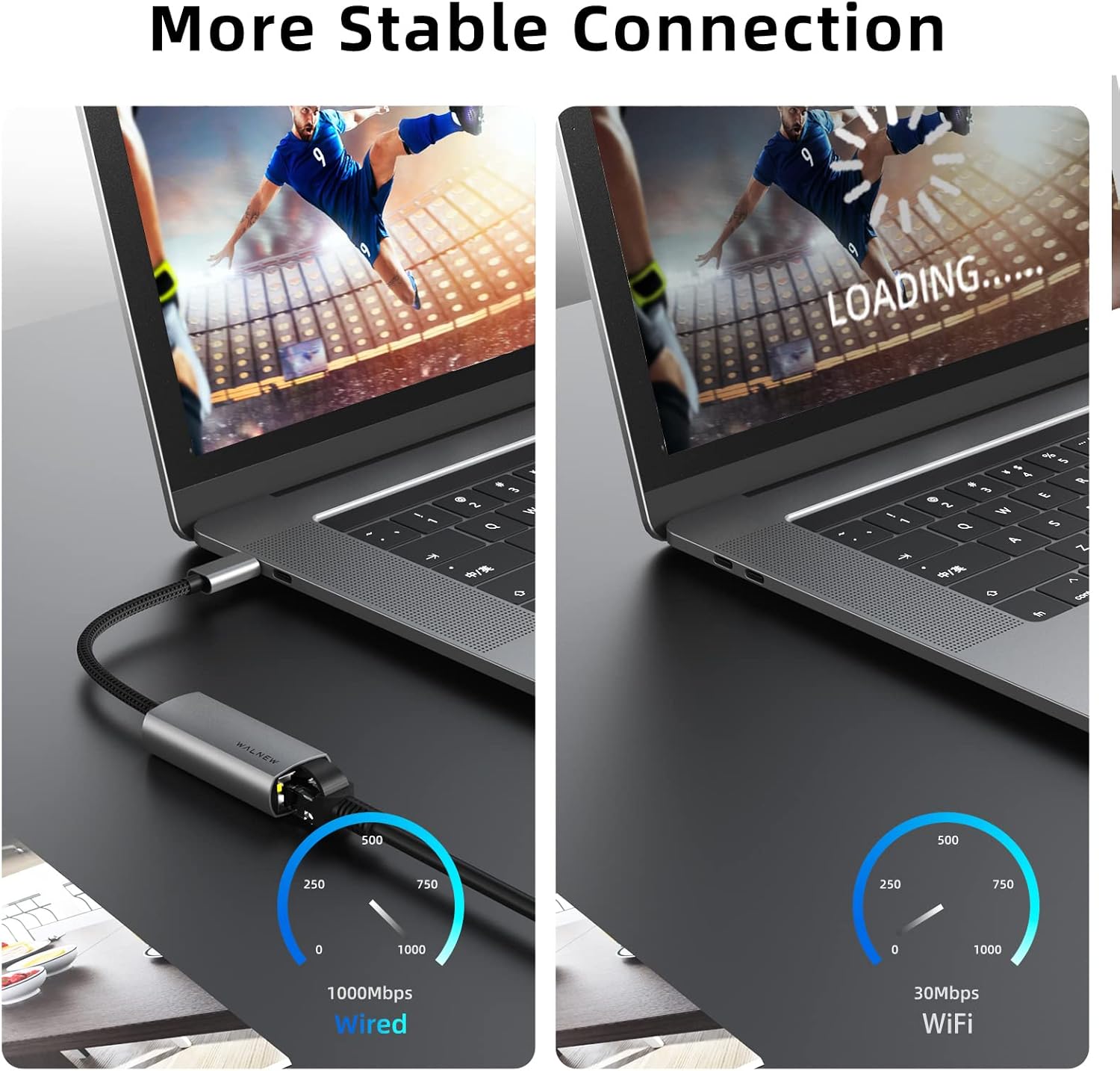 Detalle de WALNEW USB C Ethernet Adapter 1,000 Mbps