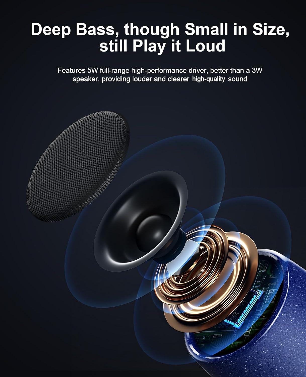 Detalle 2 de C17A Small Speaker 5W Bluetooth 5.3