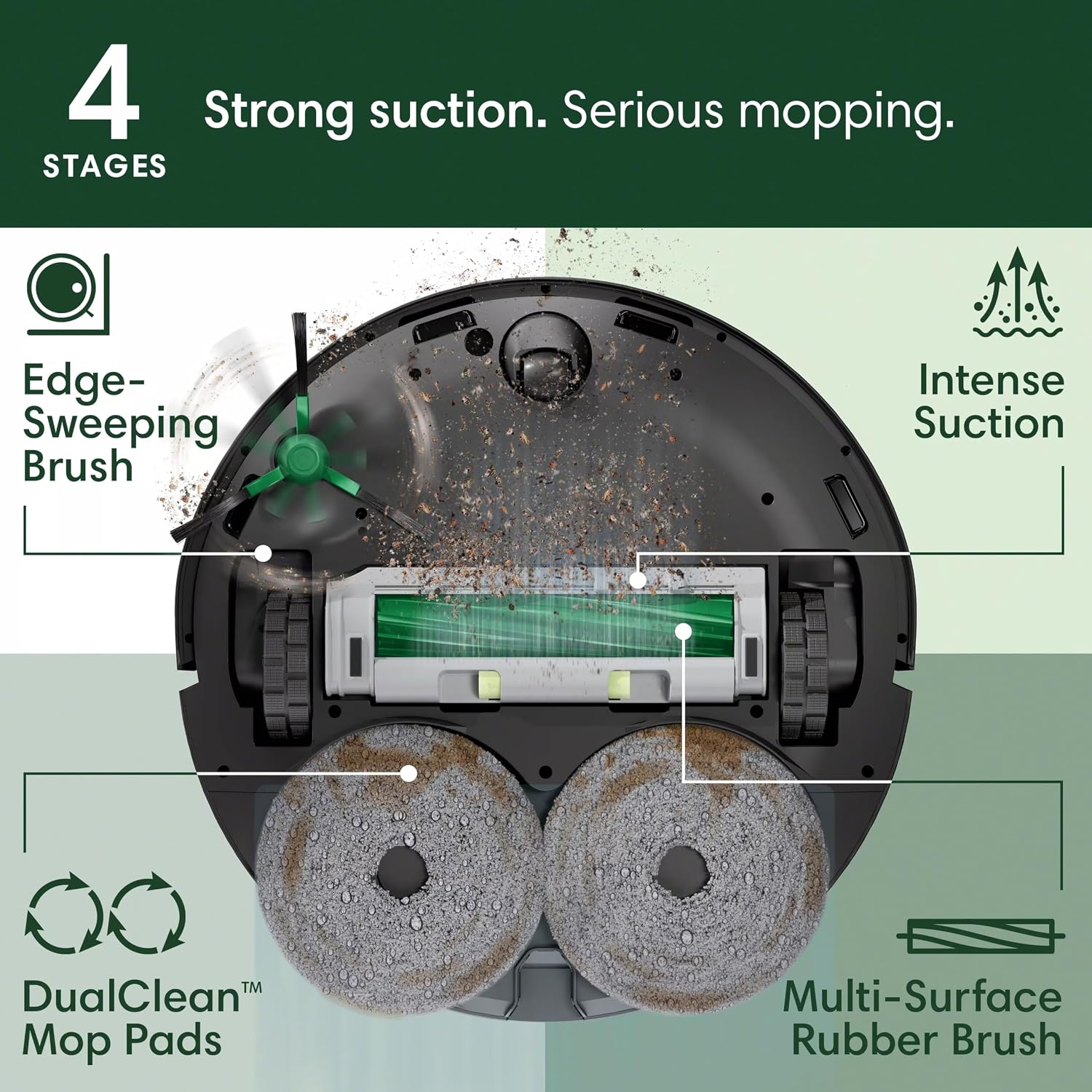 Detalle de iRobot Roomba 405 Combo with mop 70x suction