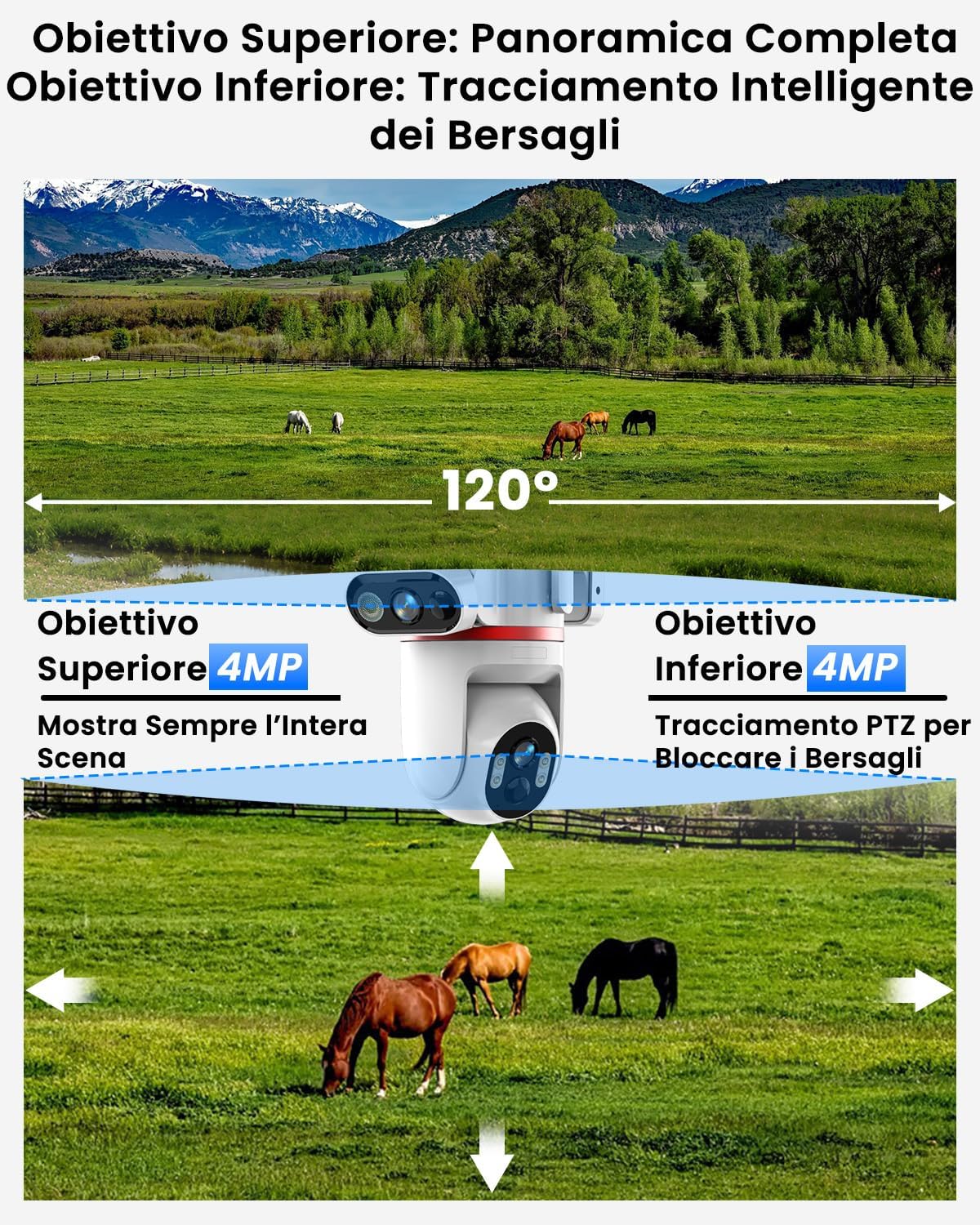 Thumbnail 3 de Telecamera solare 4G da esterno con doppia lente 4MP e tracciamento 360° (AOV) – 8W di pannello solare, 15800mAh