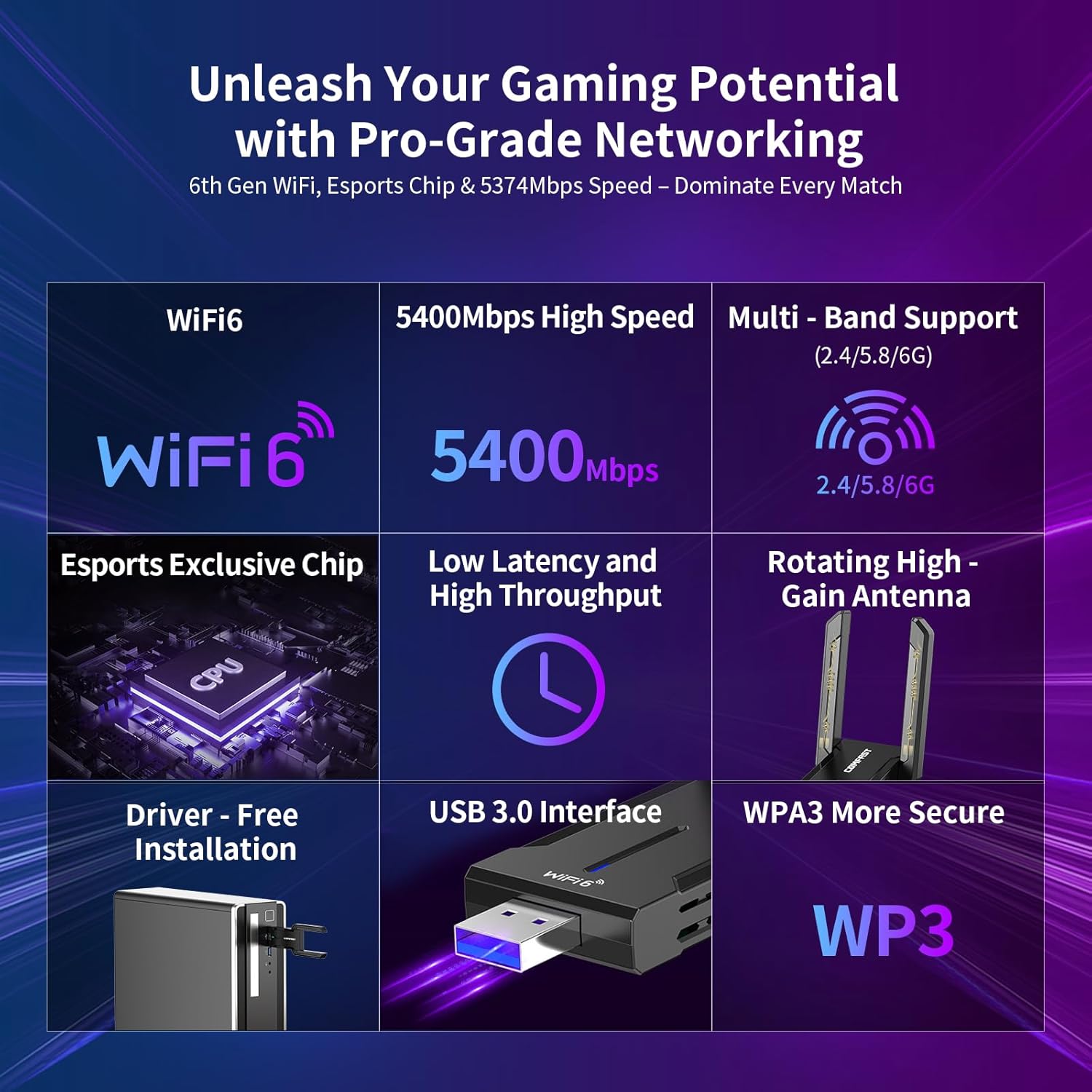 Thumbnail 6 de COMFAST AX5400 USB WiFi 6 Adapter for PC (USB 3.0, tri-band)