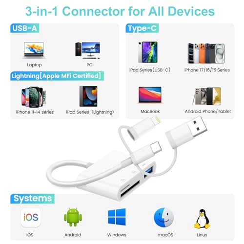 Detalle de Dalimee 3-in-1 SD Card Reader for iPhone, USB-C/USB/A Lightning – Bidirectional, Plug & Play