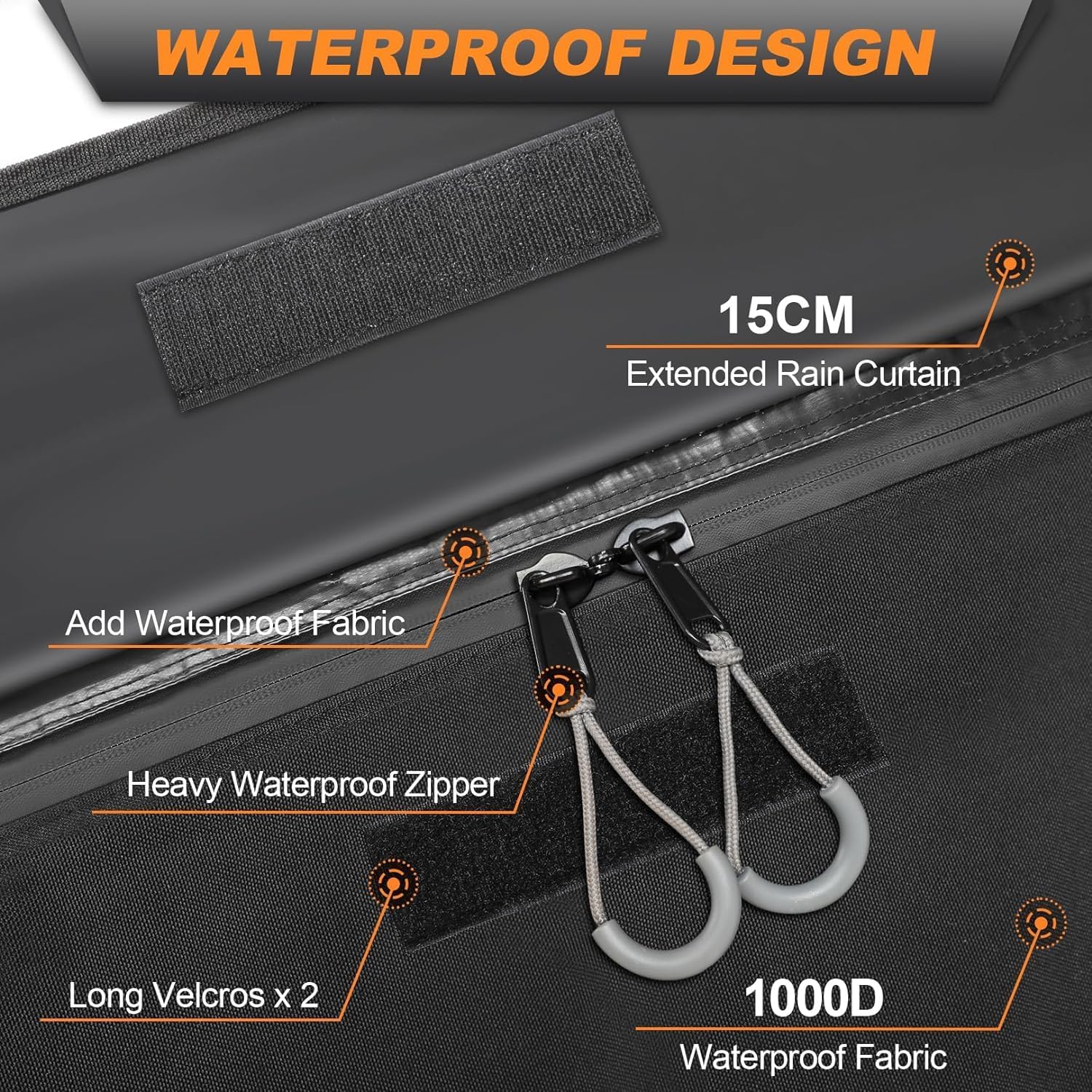 Detalle de Sailnovo 580L Car Roof Bag (20 cu ft): Waterproof, Foldable Roof Storage for Any Vehicle