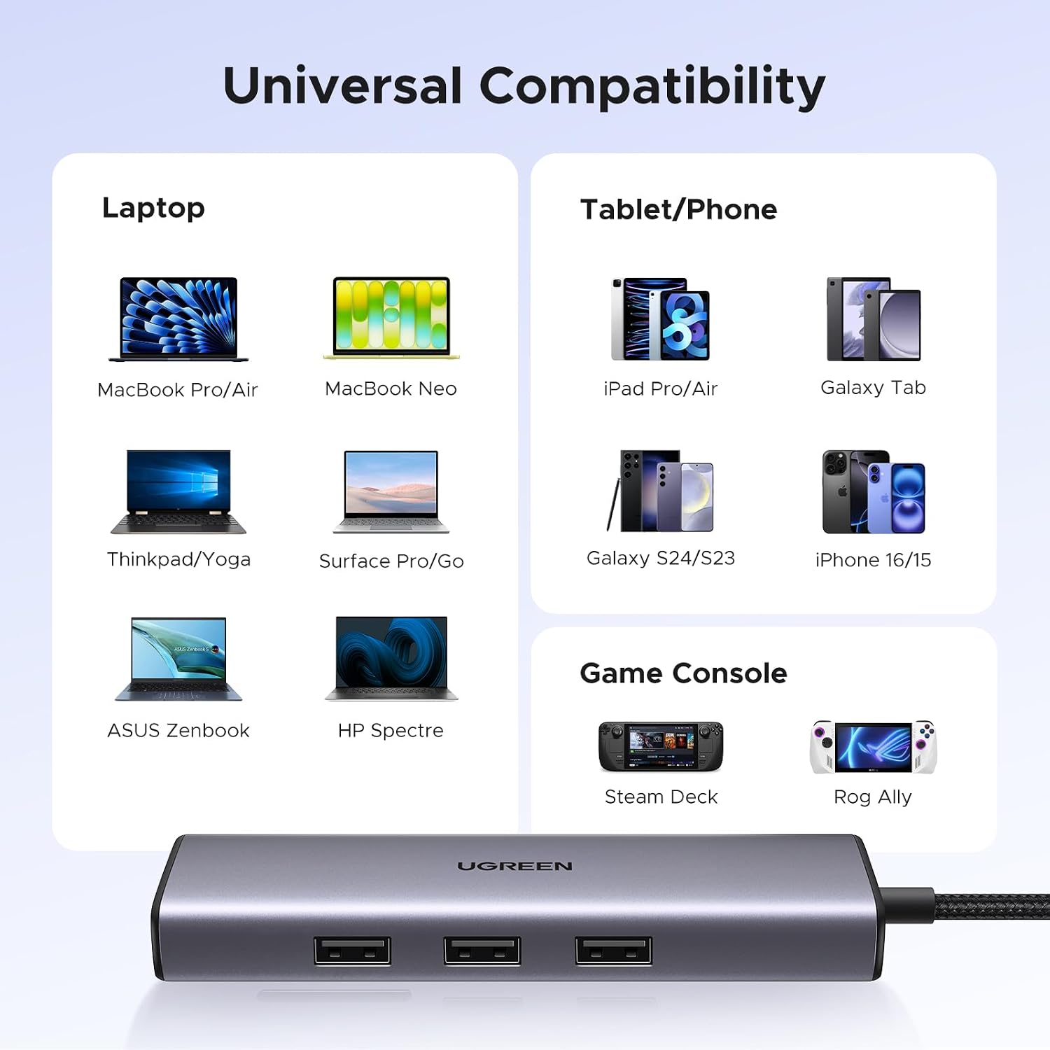 Thumbnail 6 de UGREEN Revodok USB C Hub 6‑in‑1