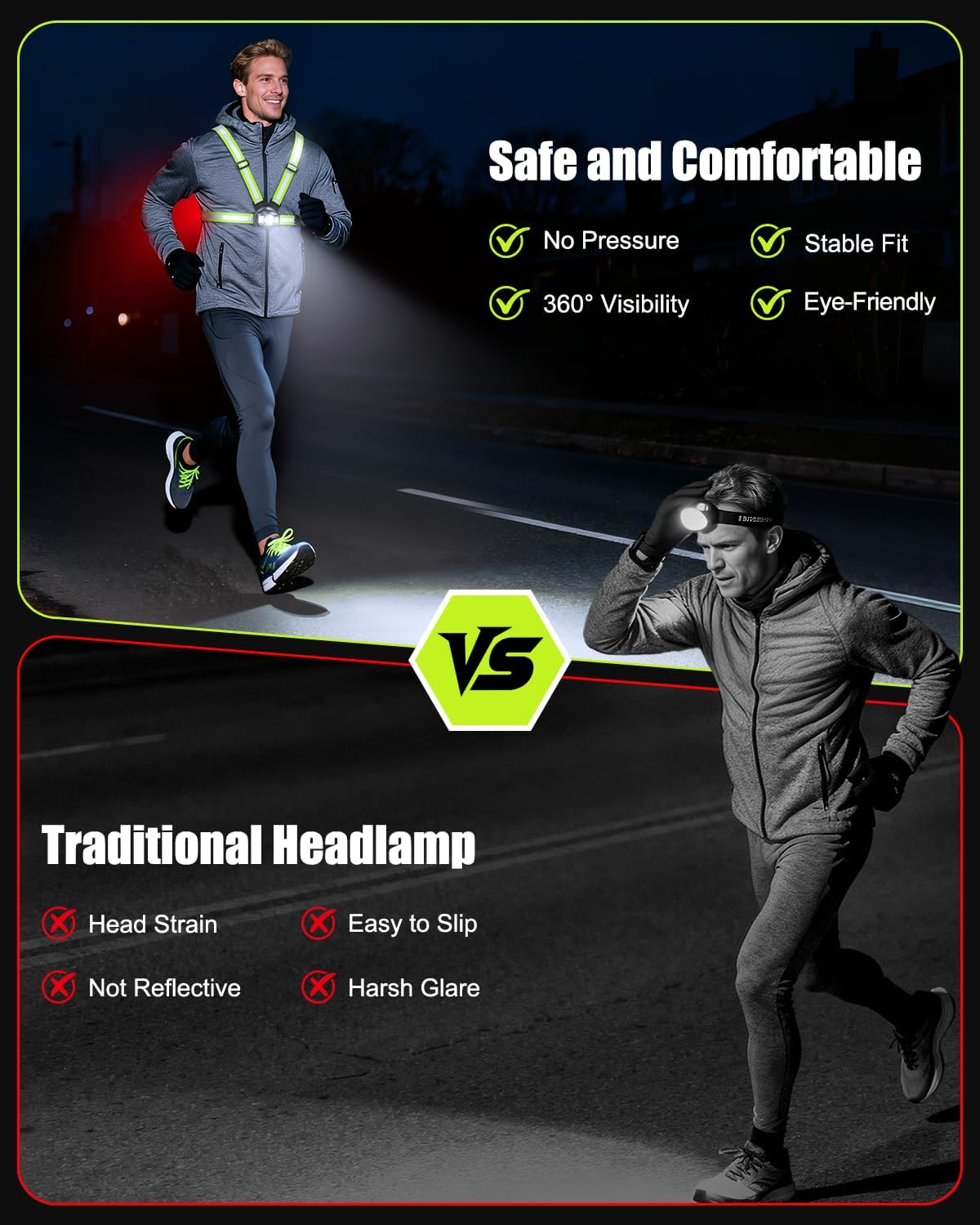 Thumbnail 2 de Babacom Running Lights 500LM chest light with vest