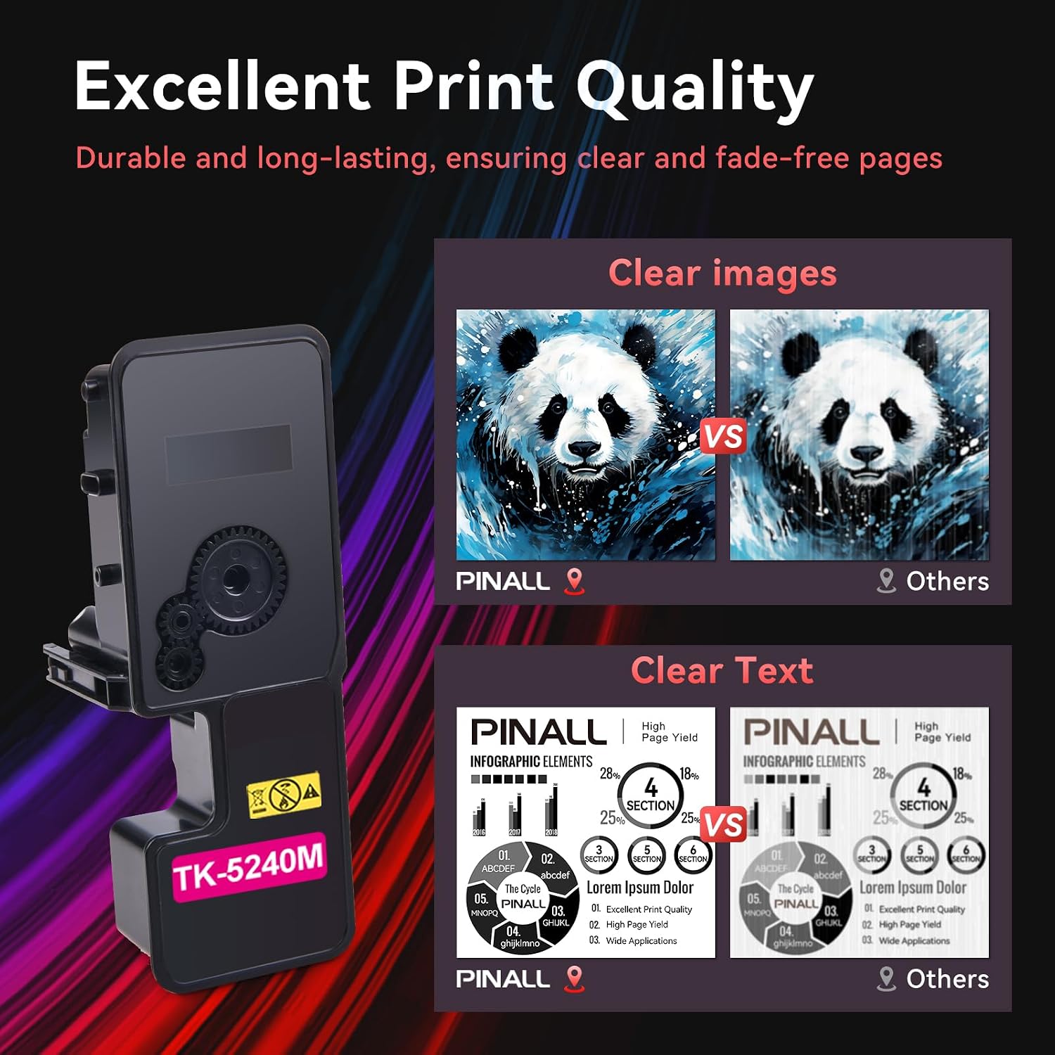 Thumbnail 3 de PINALL TK-5240 kompatible Toner für Kyocera ECOSYS M5526cdw/M5526cdn & P5026cdn/P5026cdw – 4er-Pack mit Cyan, Magenta, Gelb & Schwarz