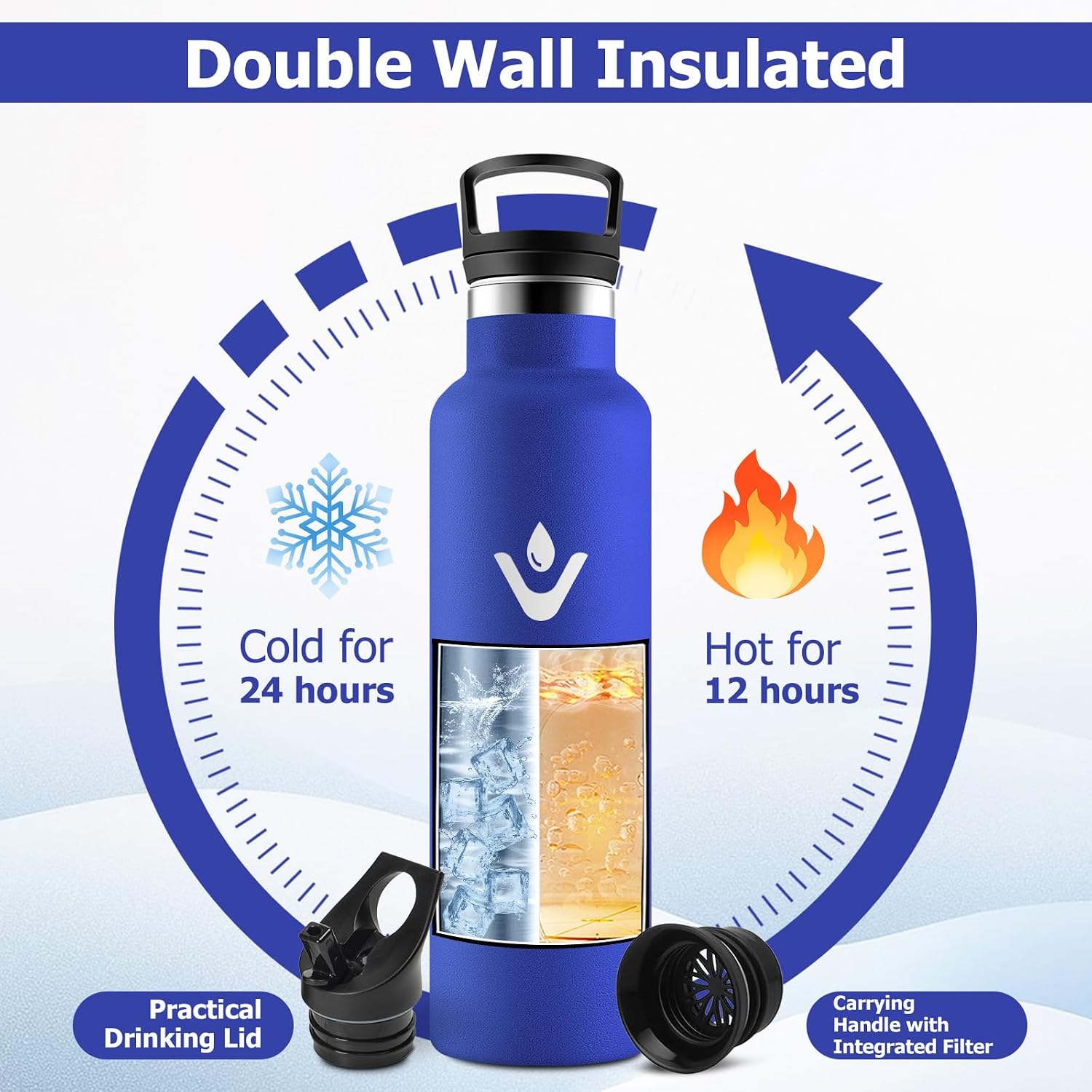 Detalle 2 de Gourde Isotherme 750ml inox avec paille