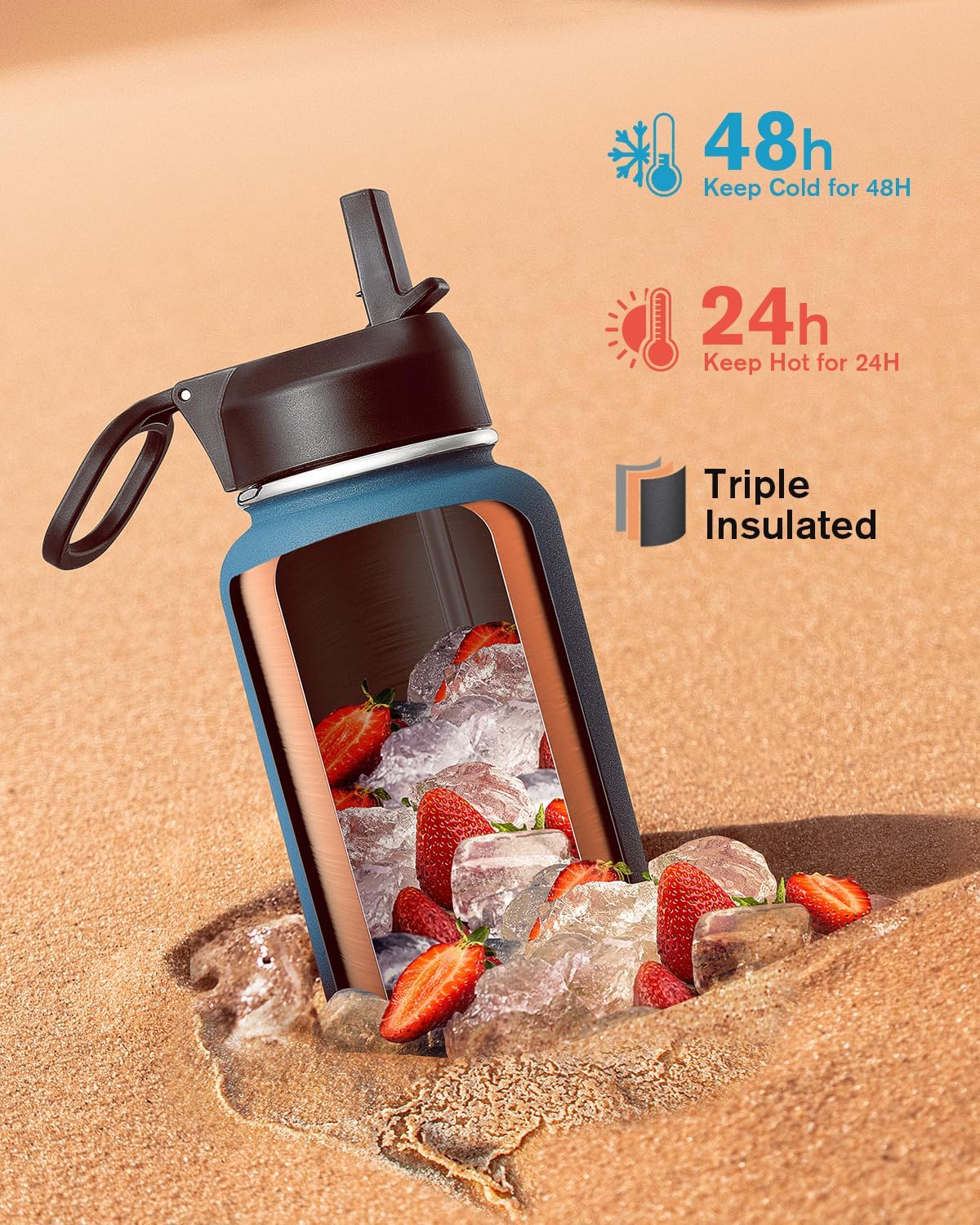 Detalle 2 de Coolflask Water Bottle 40 oz Insulated