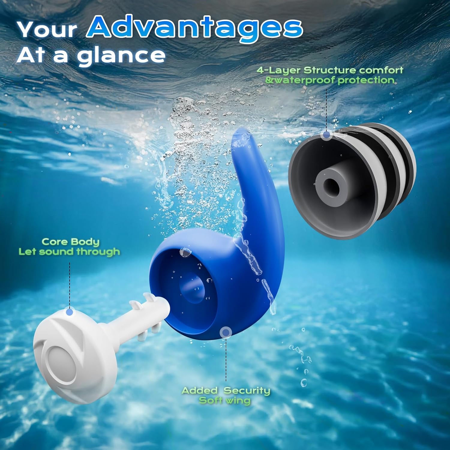 Thumbnail 1 de ANANJY Waterproof Swimming Ear Plugs for Kids (Reusable Soft Silicone) – 3 Pairs, for Ages 4–12