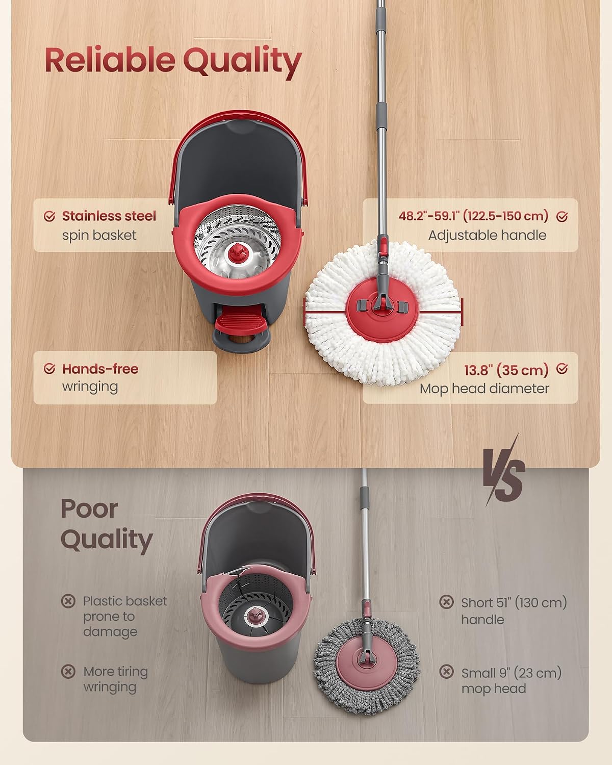 Detalle de SONGMICS Spin Mop Bucket Set with Pedal Wringer (LMB002GT03) – 122.5–150 cm Adjustable Telescopic Handle