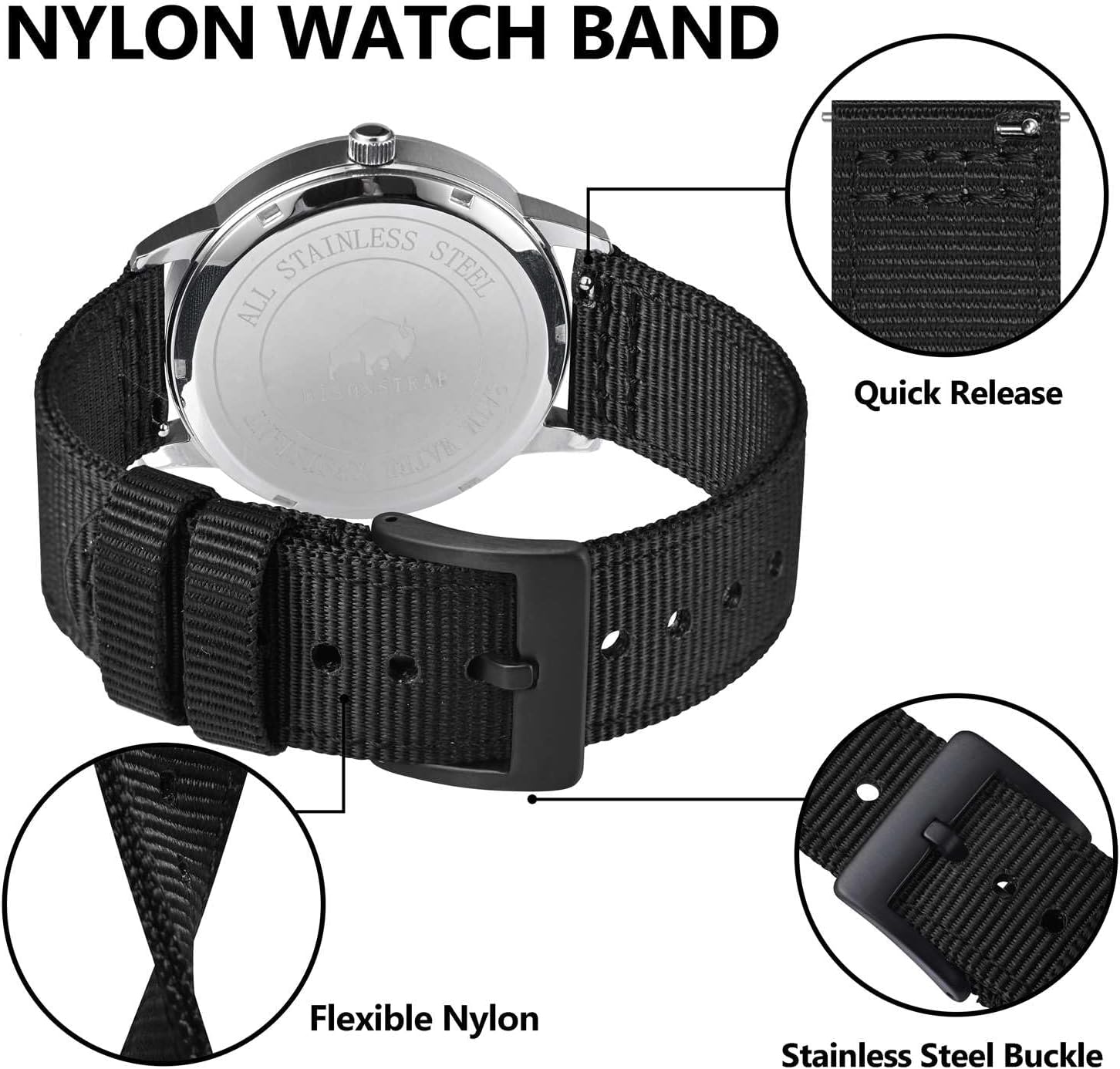 Detalle 2 de BISONSTRAP Nylon Armband 20mm