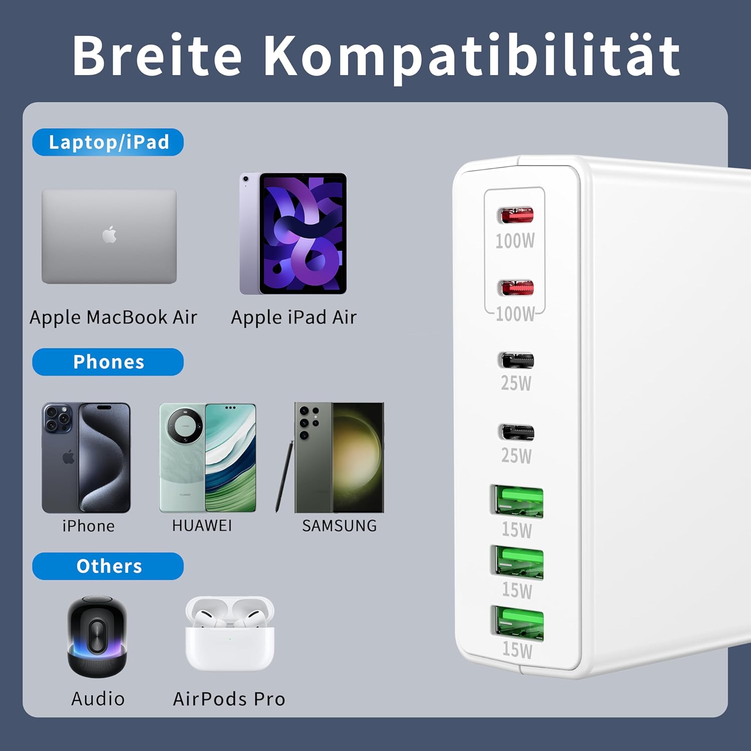 Thumbnail 1 de FINIBO 300W USB-C Mehrfach-Ladegerät mit 7 Ports (4× USB-C, 3× USB-A) und Dual-PD PPS