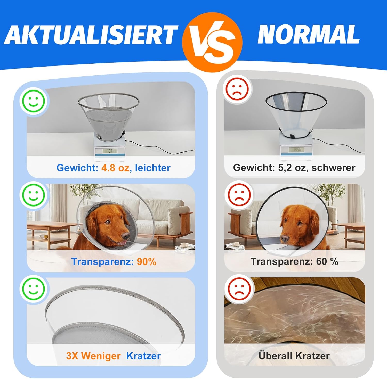 Thumbnail 3 de Supet Halskrause für Hunde (Deep Grey-S) – konische Wundleckschutz-Kegel statt aufblasbarem Donut