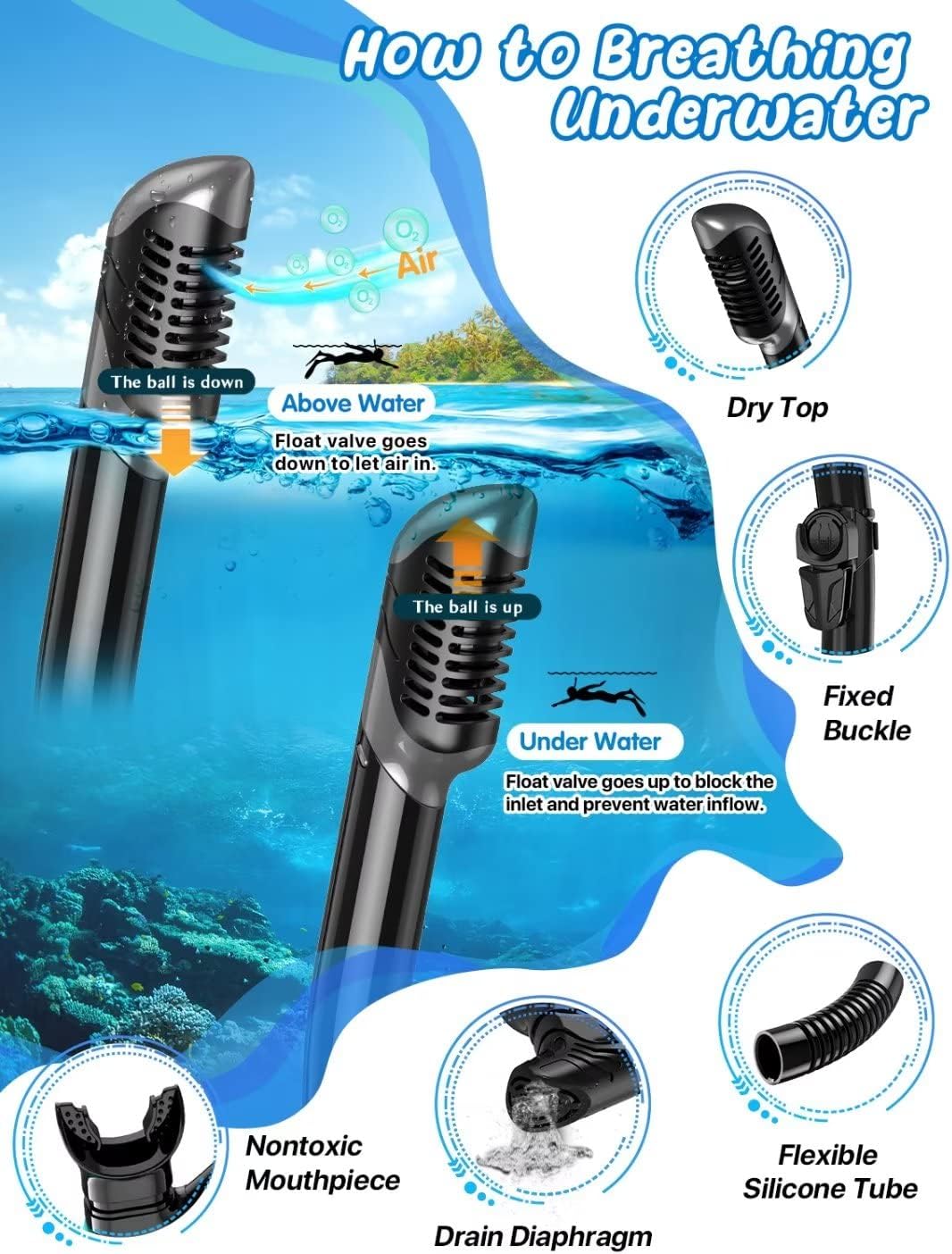 Detalle de Zenoplige Mask Fins Snorkel Set: Panoramic Mask, Dry-Top Snorkel & Adjustable Fins
