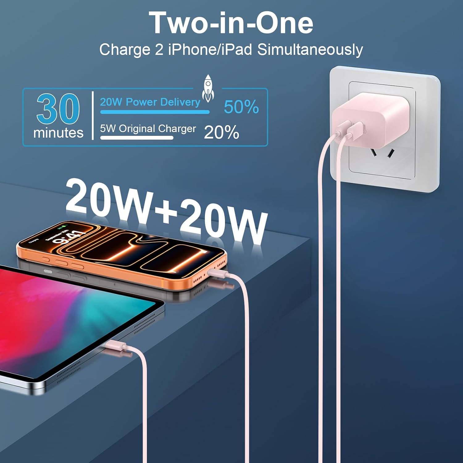 Detalle de Phone 17/16/15 Charger: 20W Dual-Port USB-C Block with 10ft Cable Kit