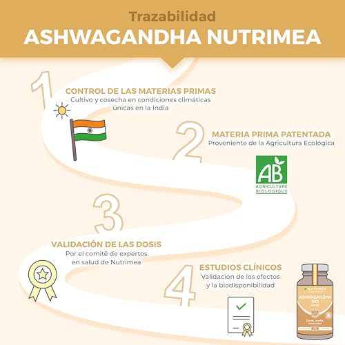 Detalle de Ashwagandha KSM-66 ecológica 600 mg (5% withanólidos) — 90 cápsulas veganas de Nutrimea