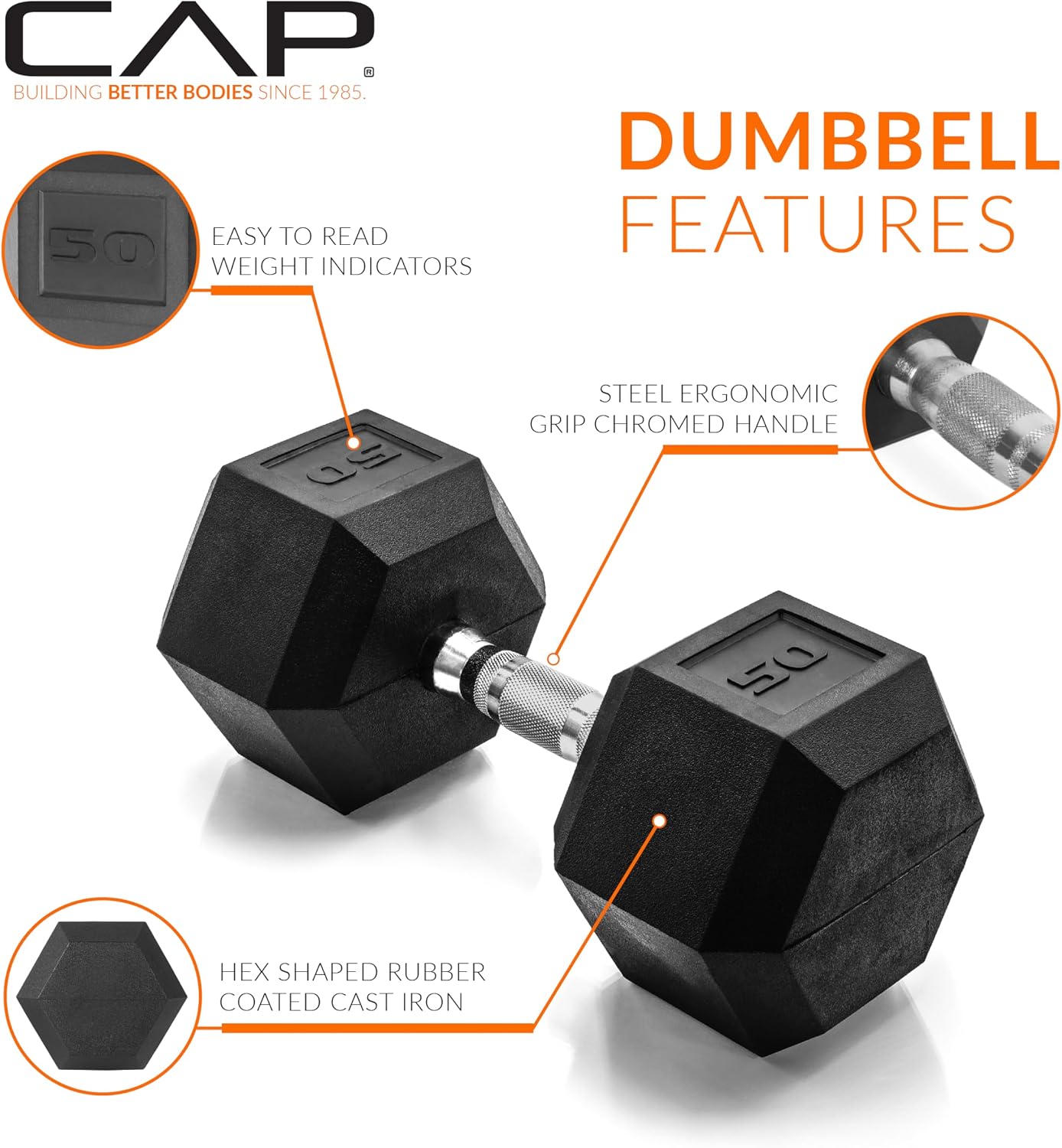Detalle de CAP Barbell 10-120 lbs Dumbbell ⚙