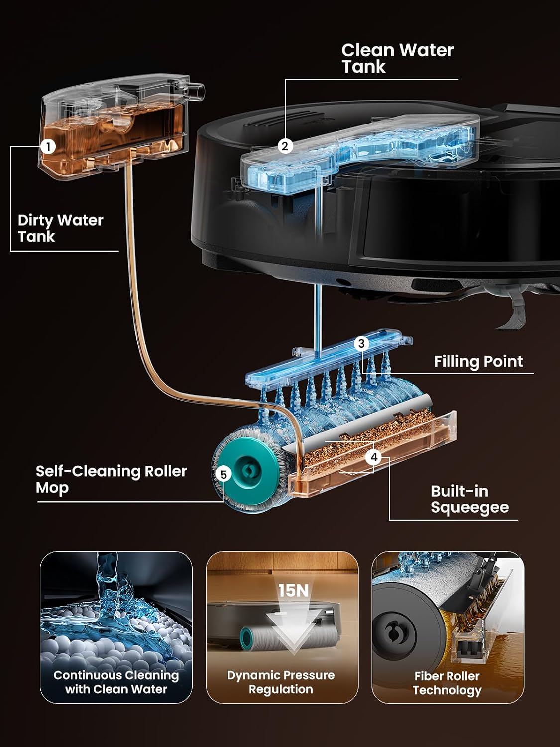 Detalle 2 de Lefant M210 OMNI Robot Vacuum and Mop with 20,000Pa Suction and Self-Cleaning Base