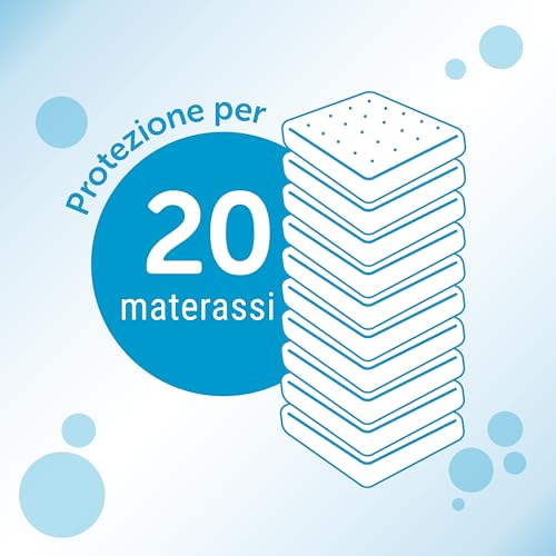Detalle de Allergoff Spray Antiacaro 100% Atossico – Novokill, 400 ml per materassi e cuscini