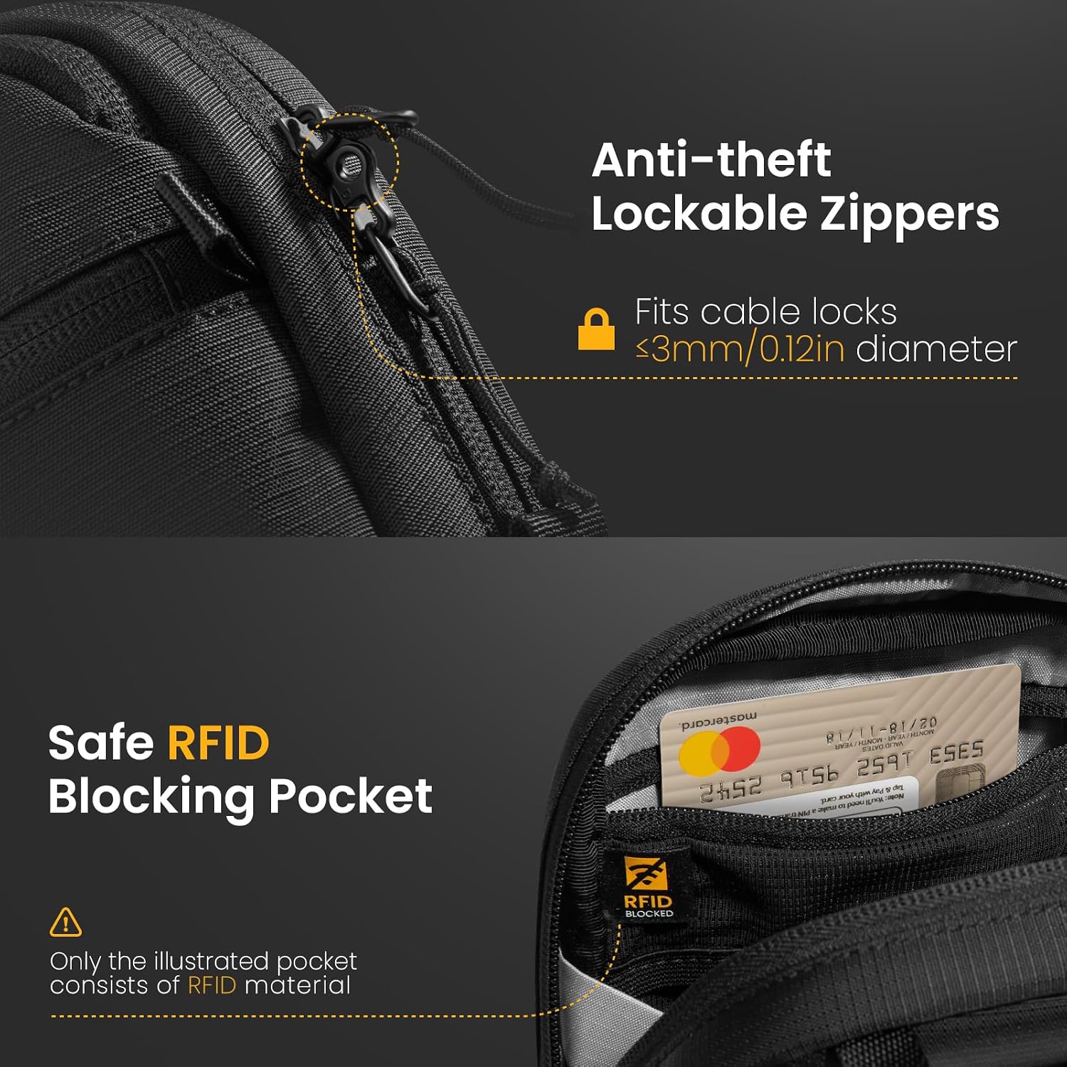 Detalle 2 de tomtoc Aviator-T37 Travel Crossbody Bag RFID Blocking (lockable anti-theft sling)