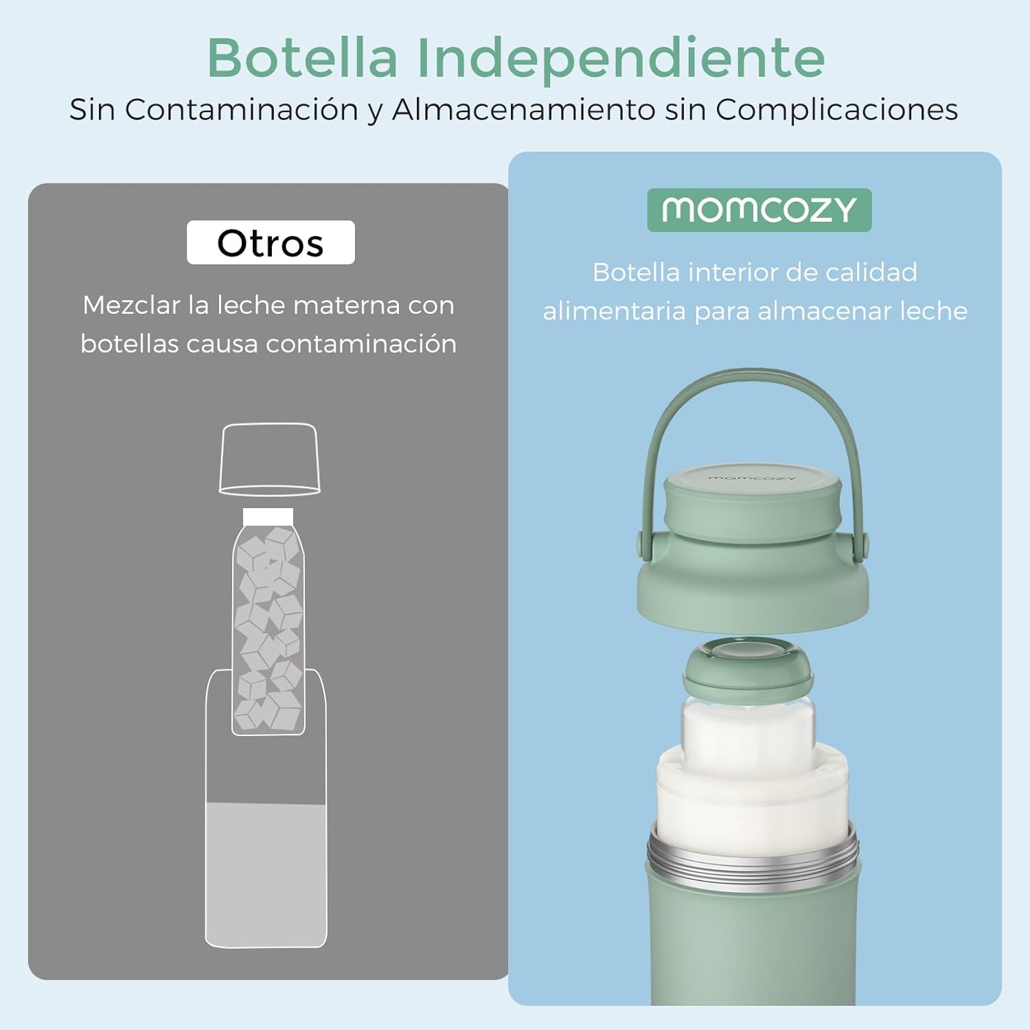 Thumbnail 5 de Momcozy Enfriador de leche materna portátil 628 ml