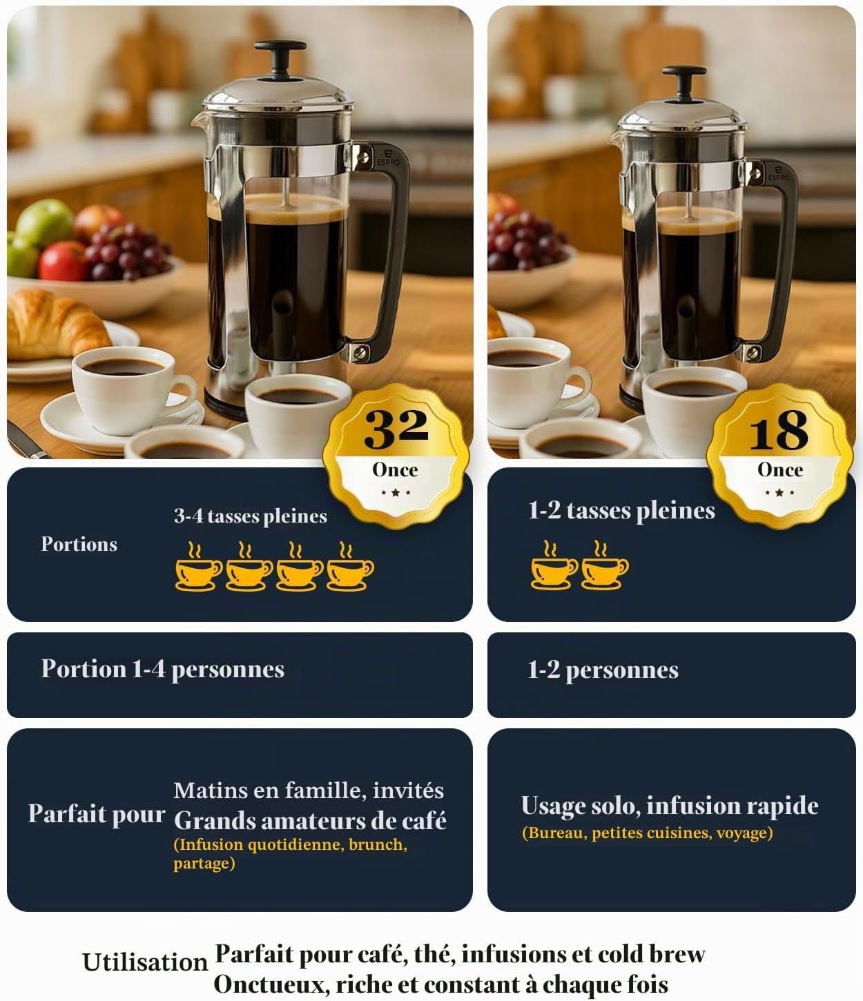 Detalle 1 de ESPRO P5 1218C koffiepers van glas en roestvrij staal, 532 ml