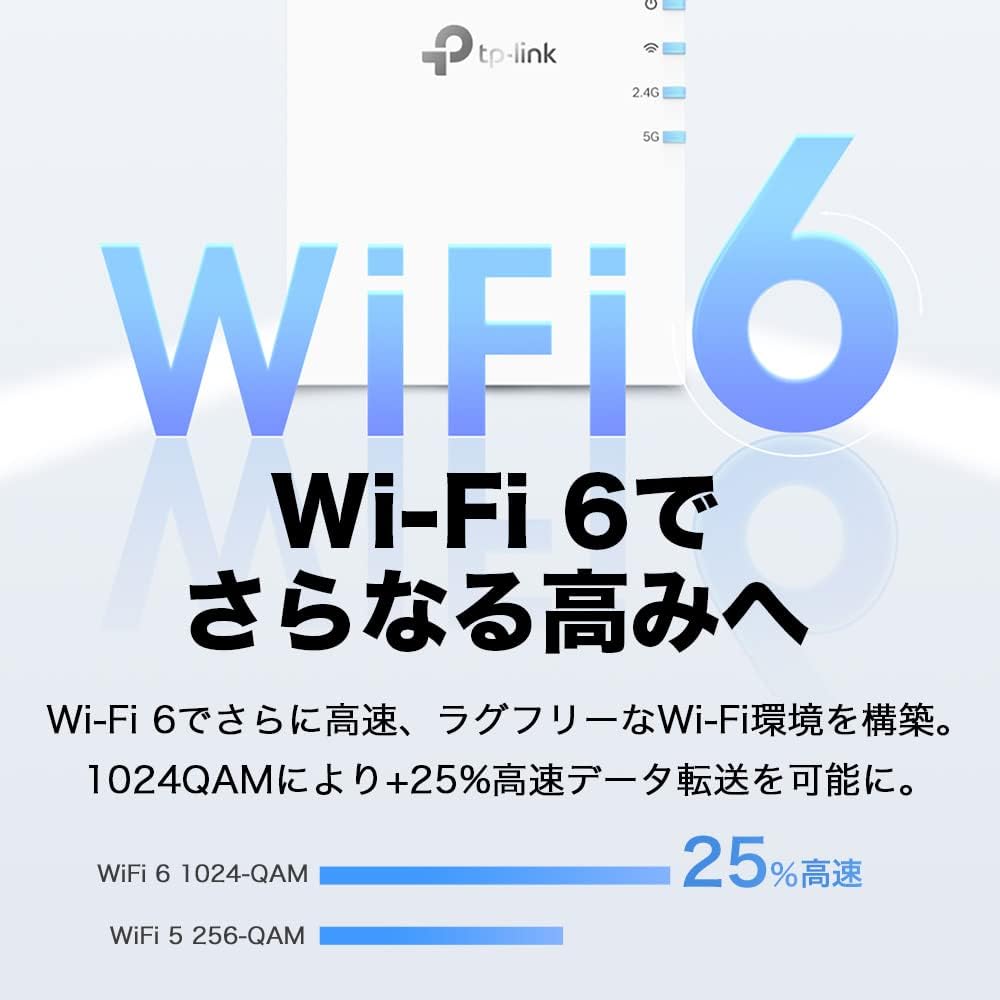 Detalle de TP-Link RE705X/A Wi-Fi 6中継器、5GHz 2,402Mbps・2.4GHz 574Mbps、HE160対応