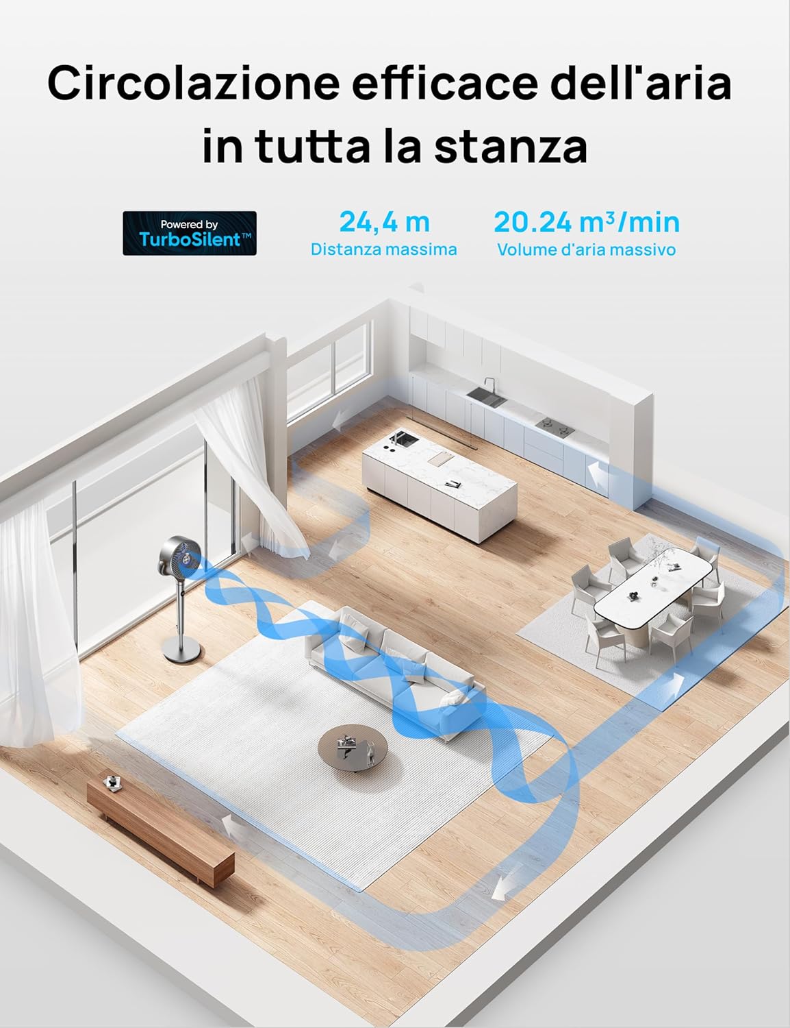 Detalle de DREO 23dB Ventilatore a Piantana: silenzioso, oscillante 120°+120° e potenza da aria in movimento